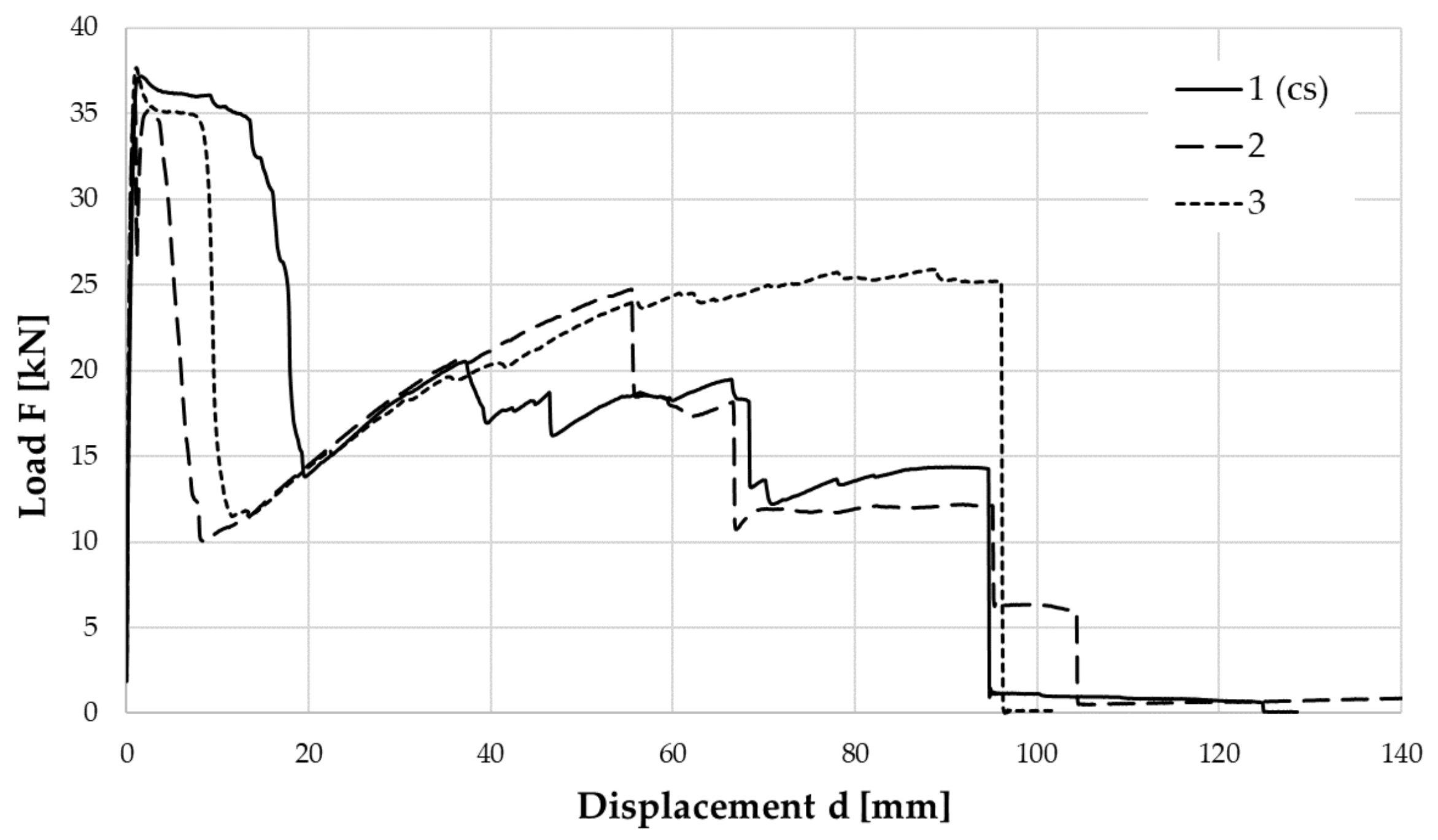 Applsci 10 08063 g010 Applsci 10 08063 g010