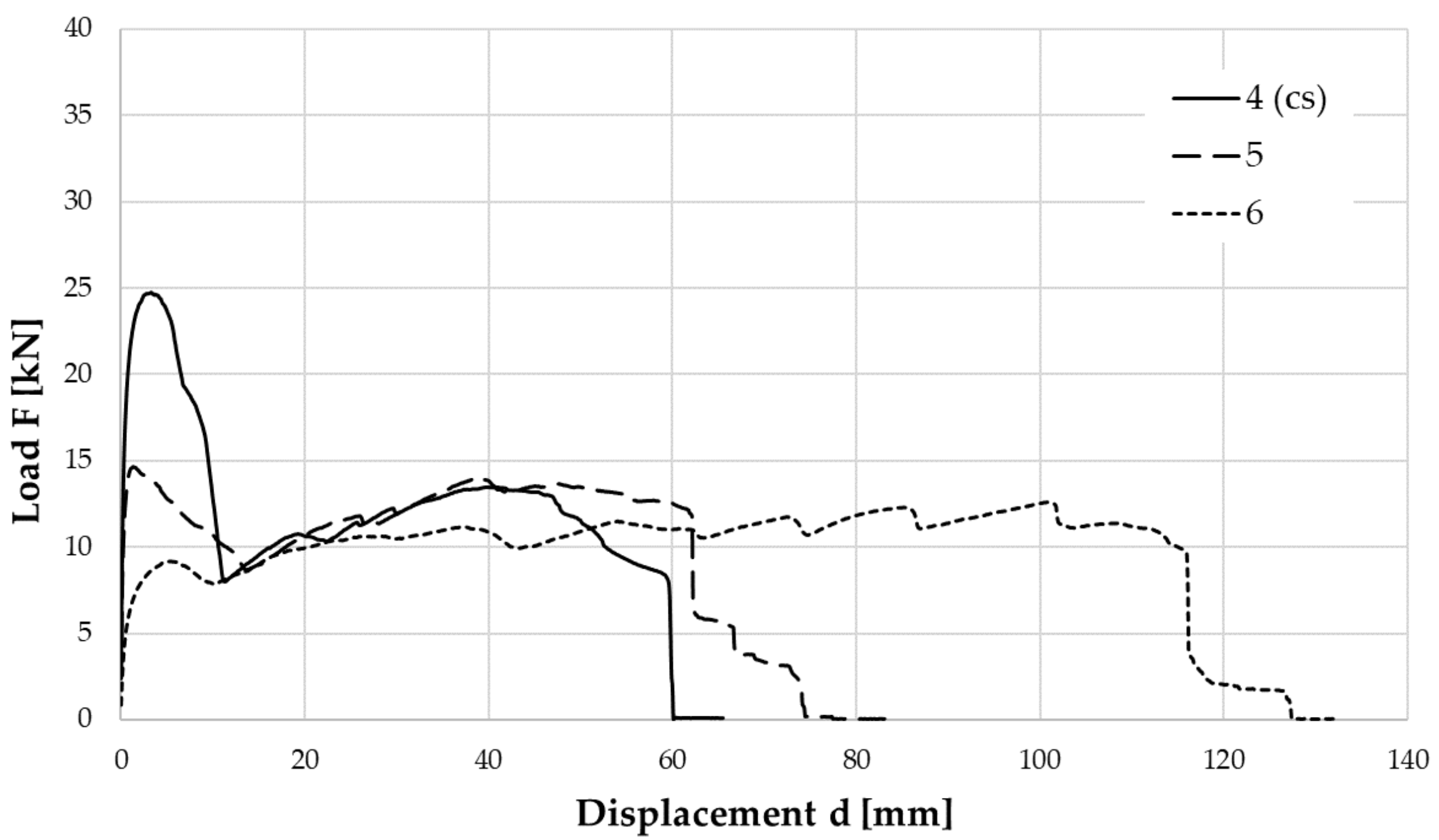 Applsci 10 08063 g011 Applsci 10 08063 g011