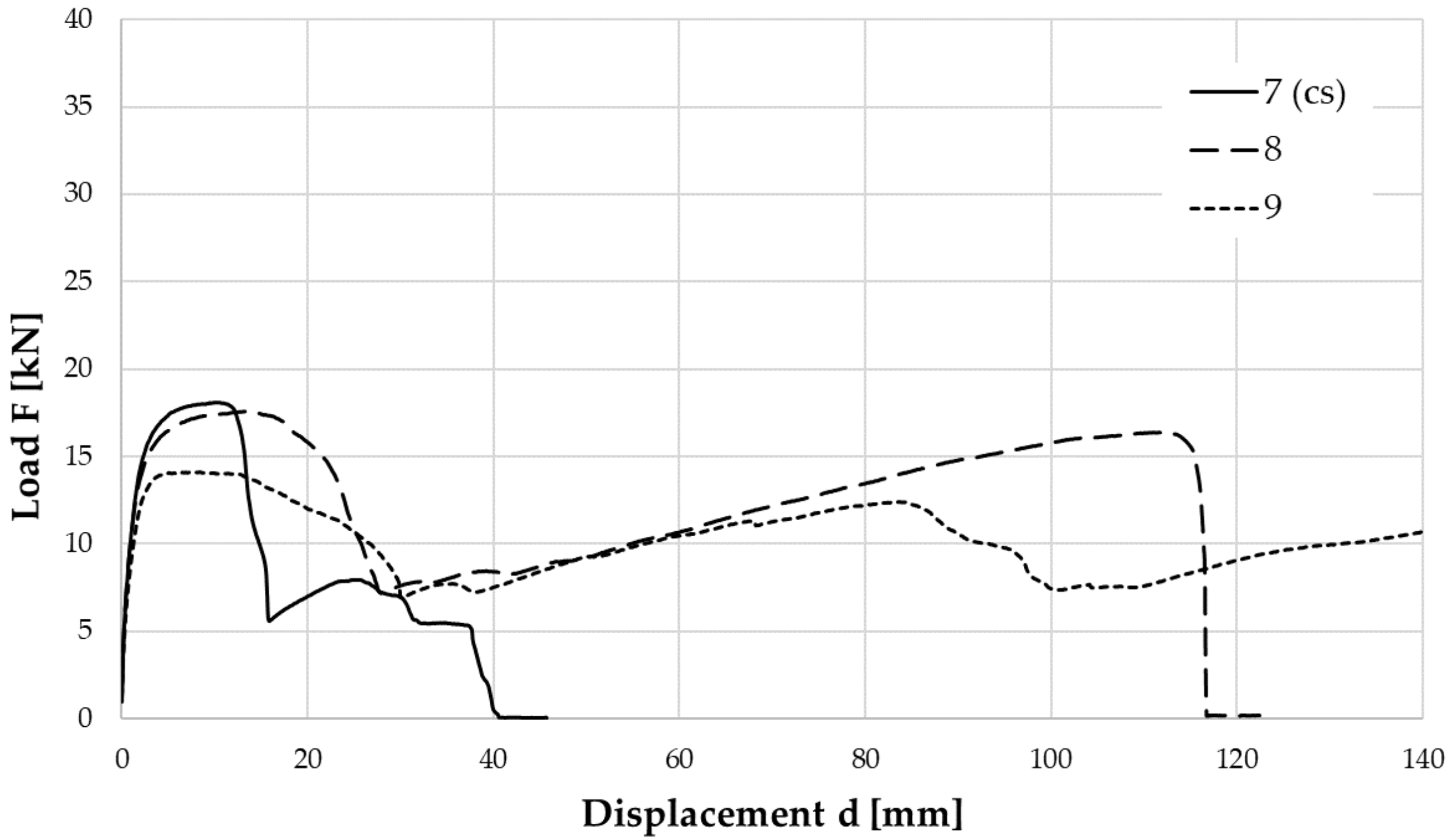 Applsci 10 08063 g012 Applsci 10 08063 g012