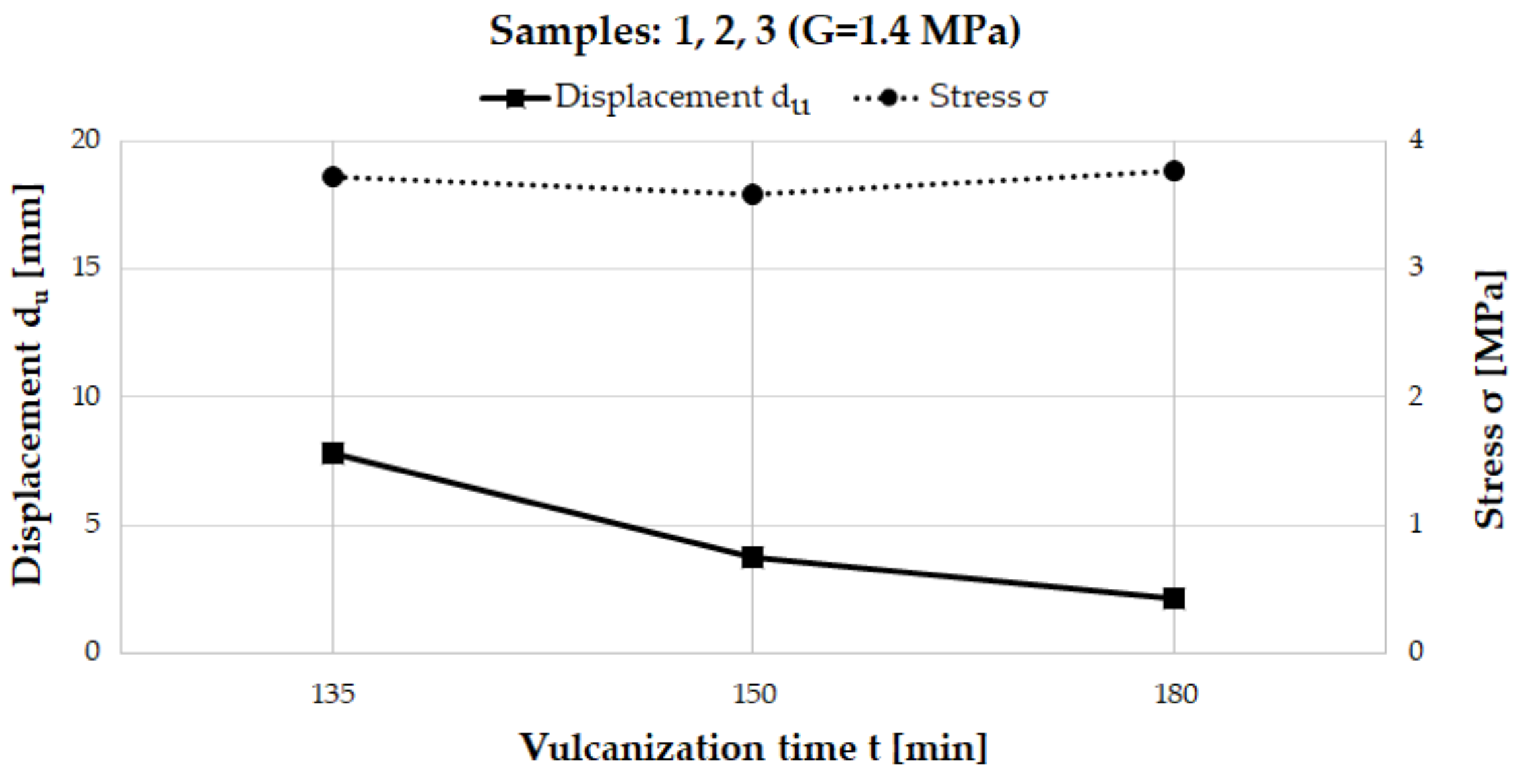 Applsci 10 08063 g013 Applsci 10 08063 g013
