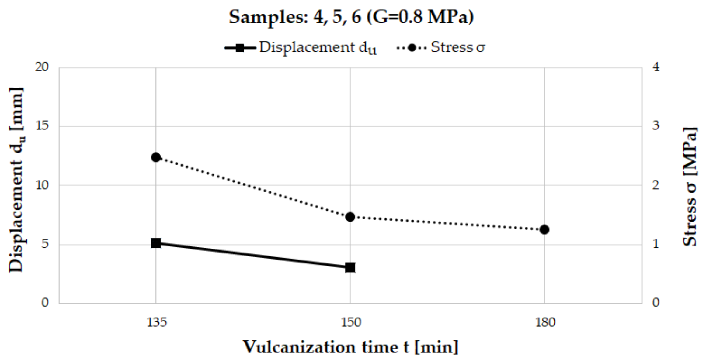 Applsci 10 08063 g014 Applsci 10 08063 g014