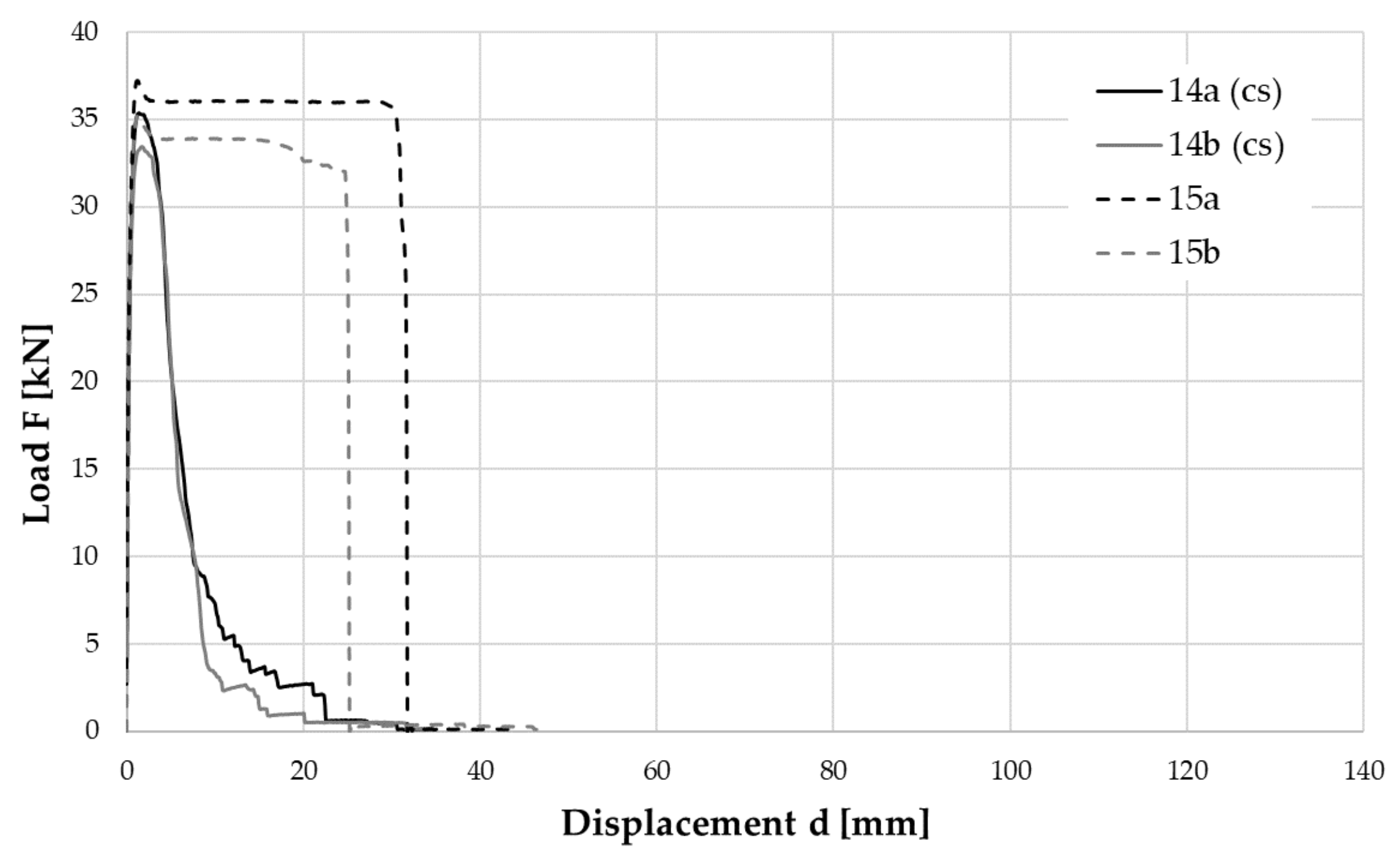 Applsci 10 08063 g018 Applsci 10 08063 g018