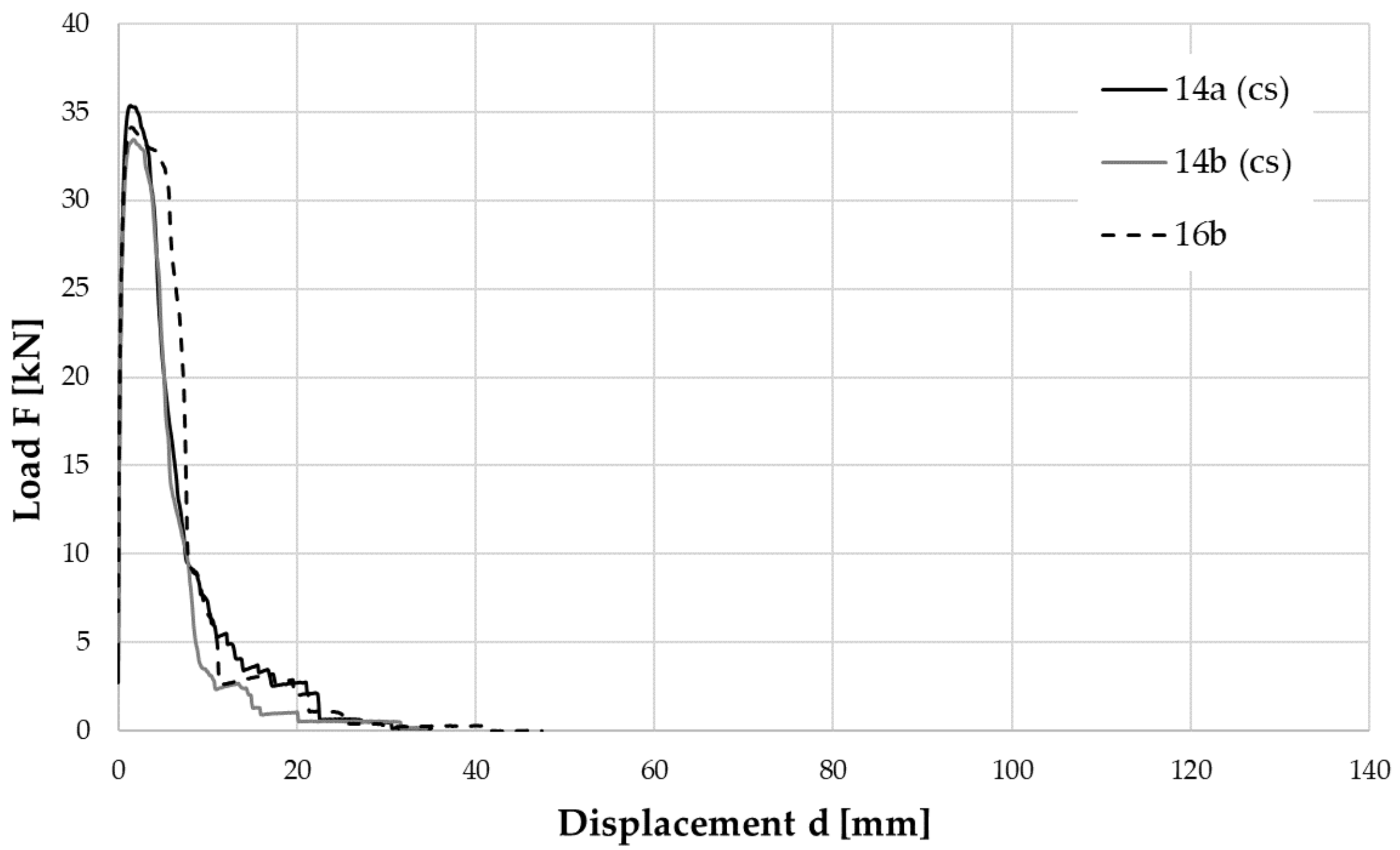 Applsci 10 08063 g019 Applsci 10 08063 g019