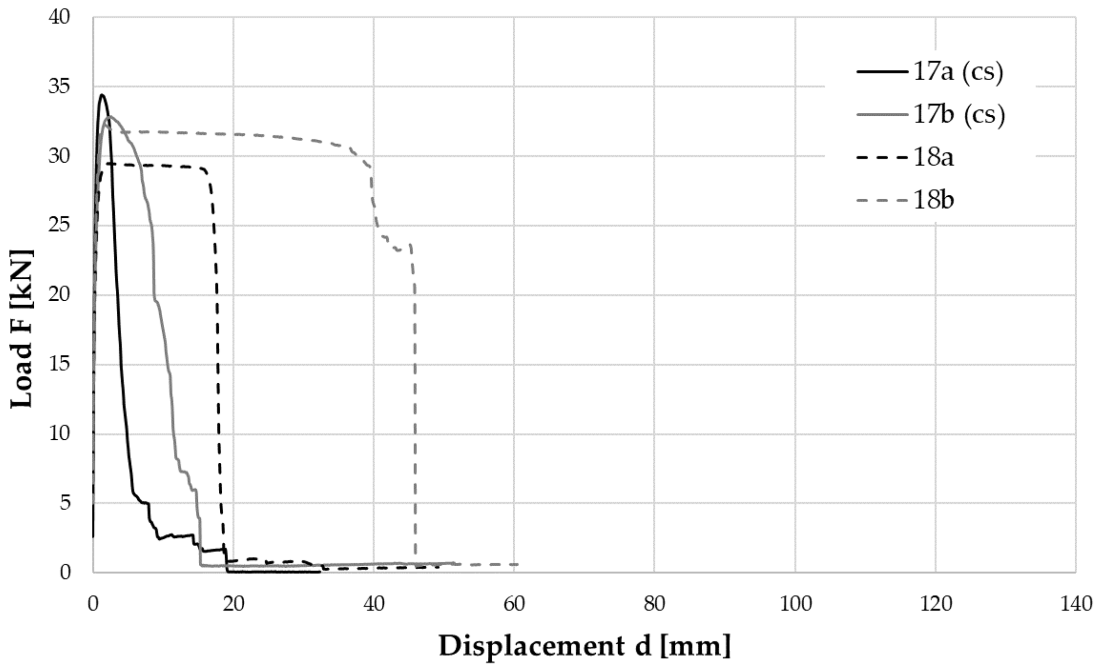 Applsci 10 08063 g020 Applsci 10 08063 g020
