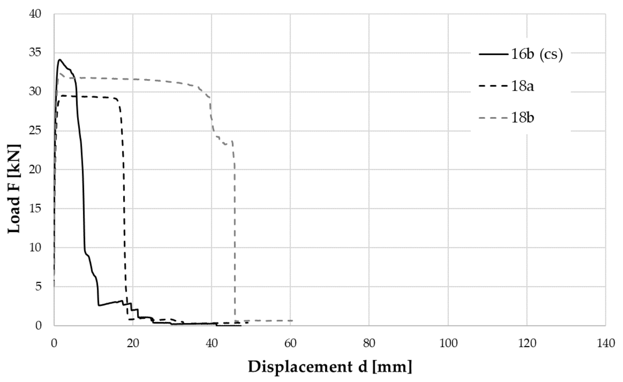 Applsci 10 08063 g022 Applsci 10 08063 g022