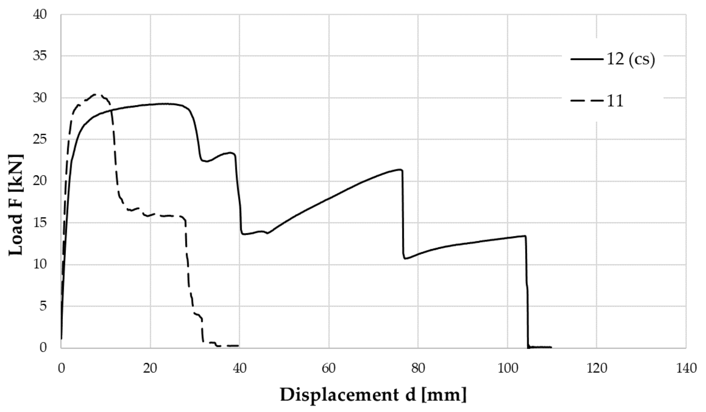 Applsci 10 08063 g024 Applsci 10 08063 g024