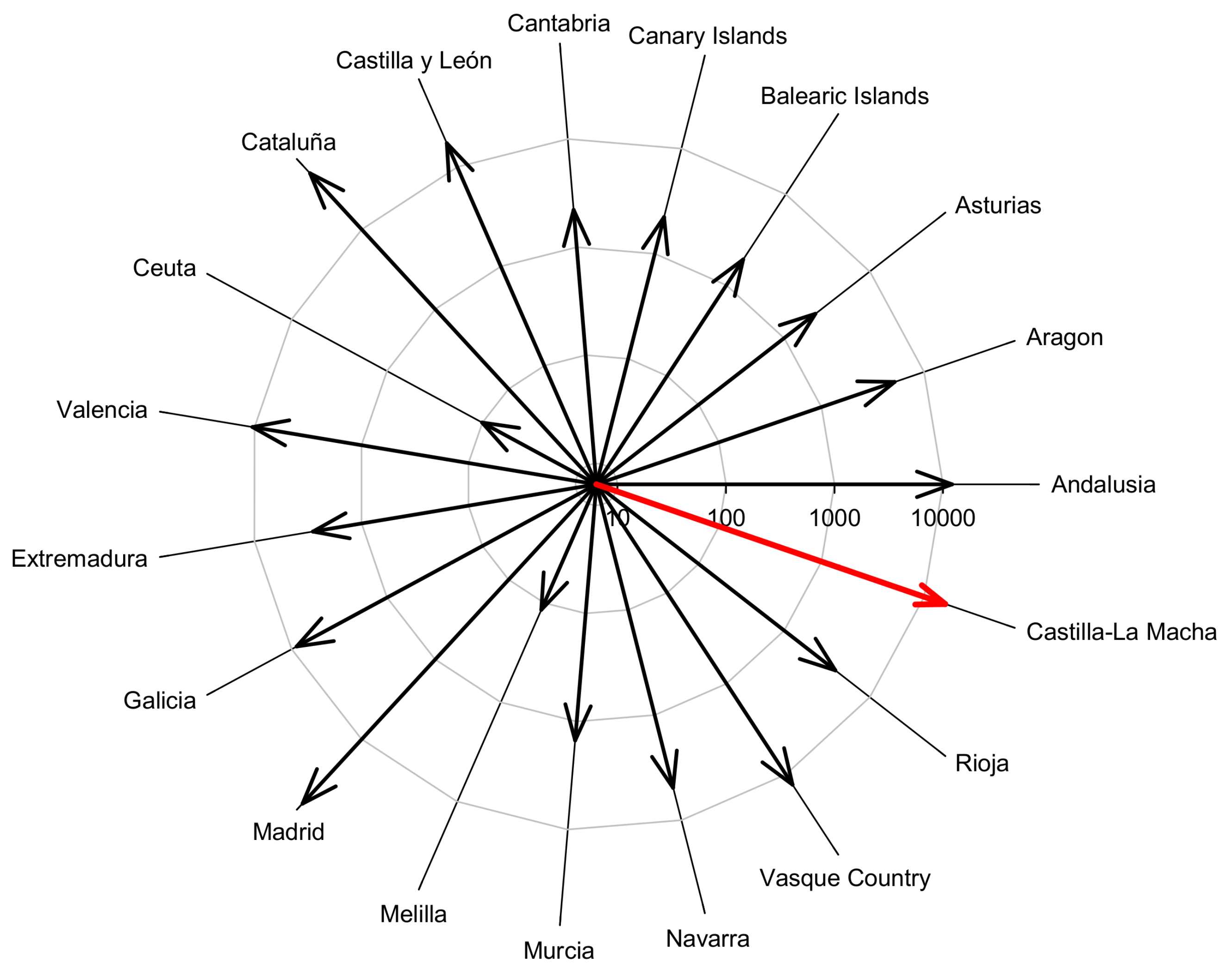 Applsci 10 08064 g001 Applsci 10 08064 g001