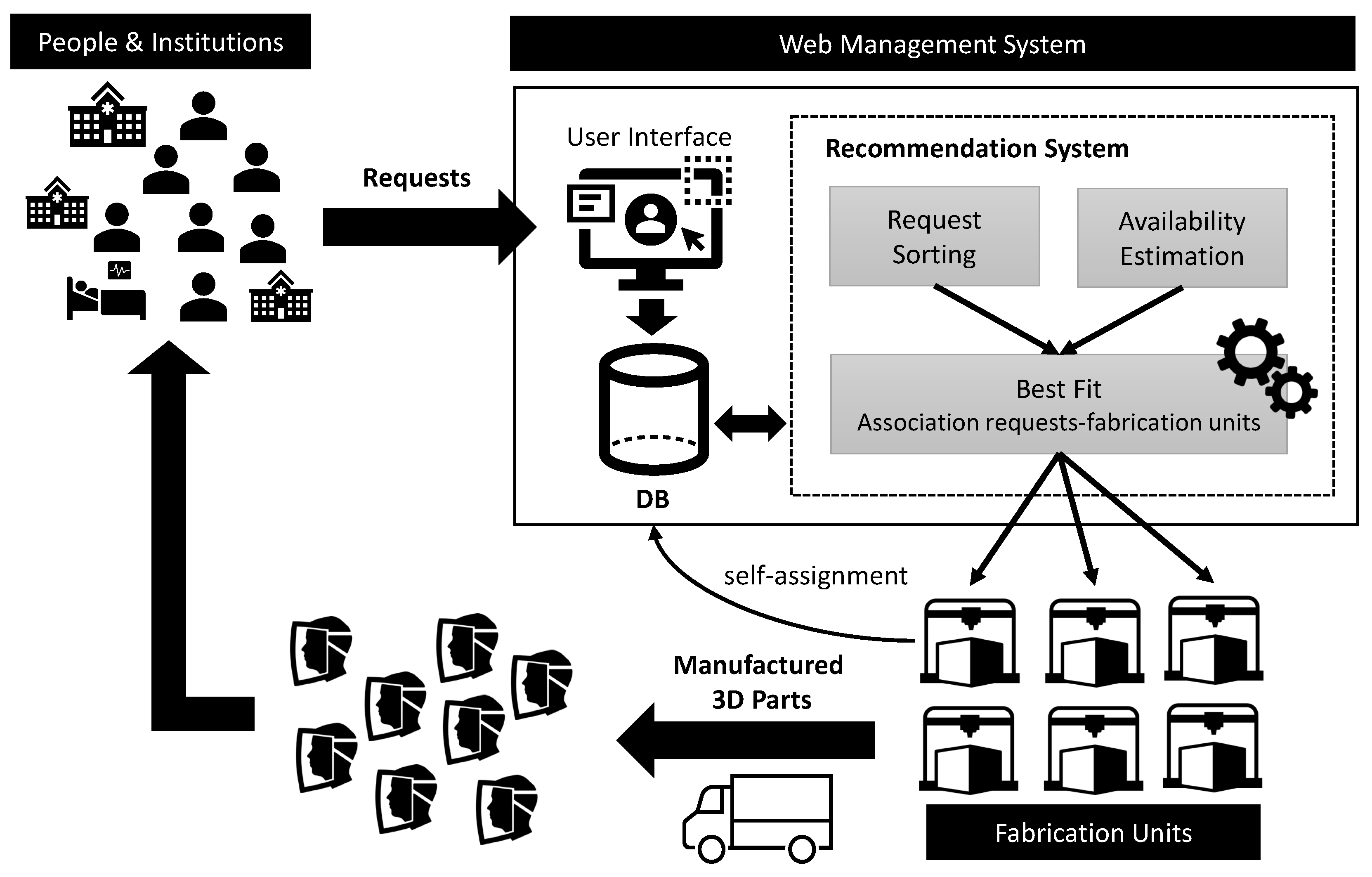 Applsci 10 08064 g004 Applsci 10 08064 g004