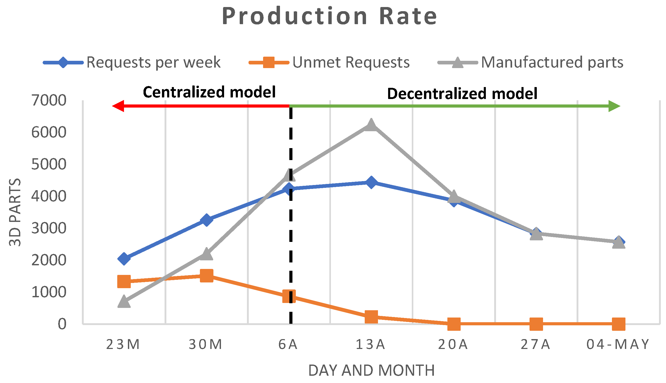 Applsci 10 08064 g014 Applsci 10 08064 g014