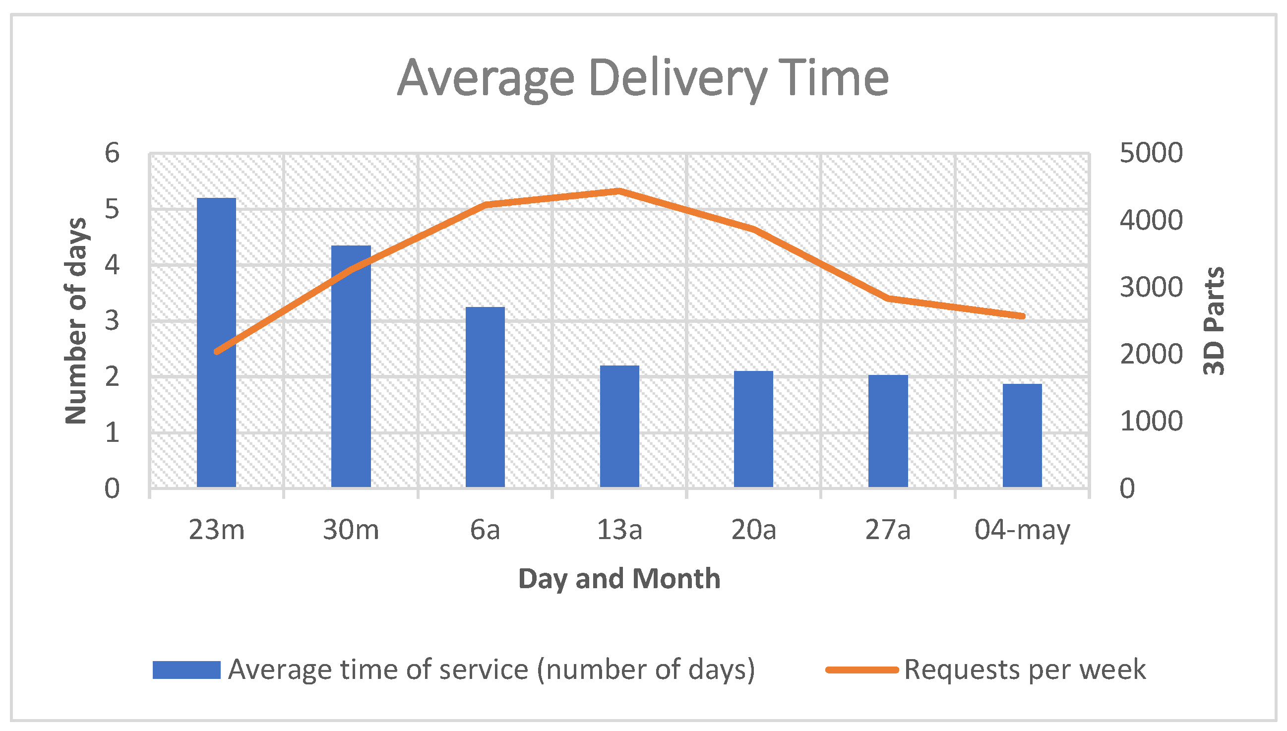 Applsci 10 08064 g015 Applsci 10 08064 g015