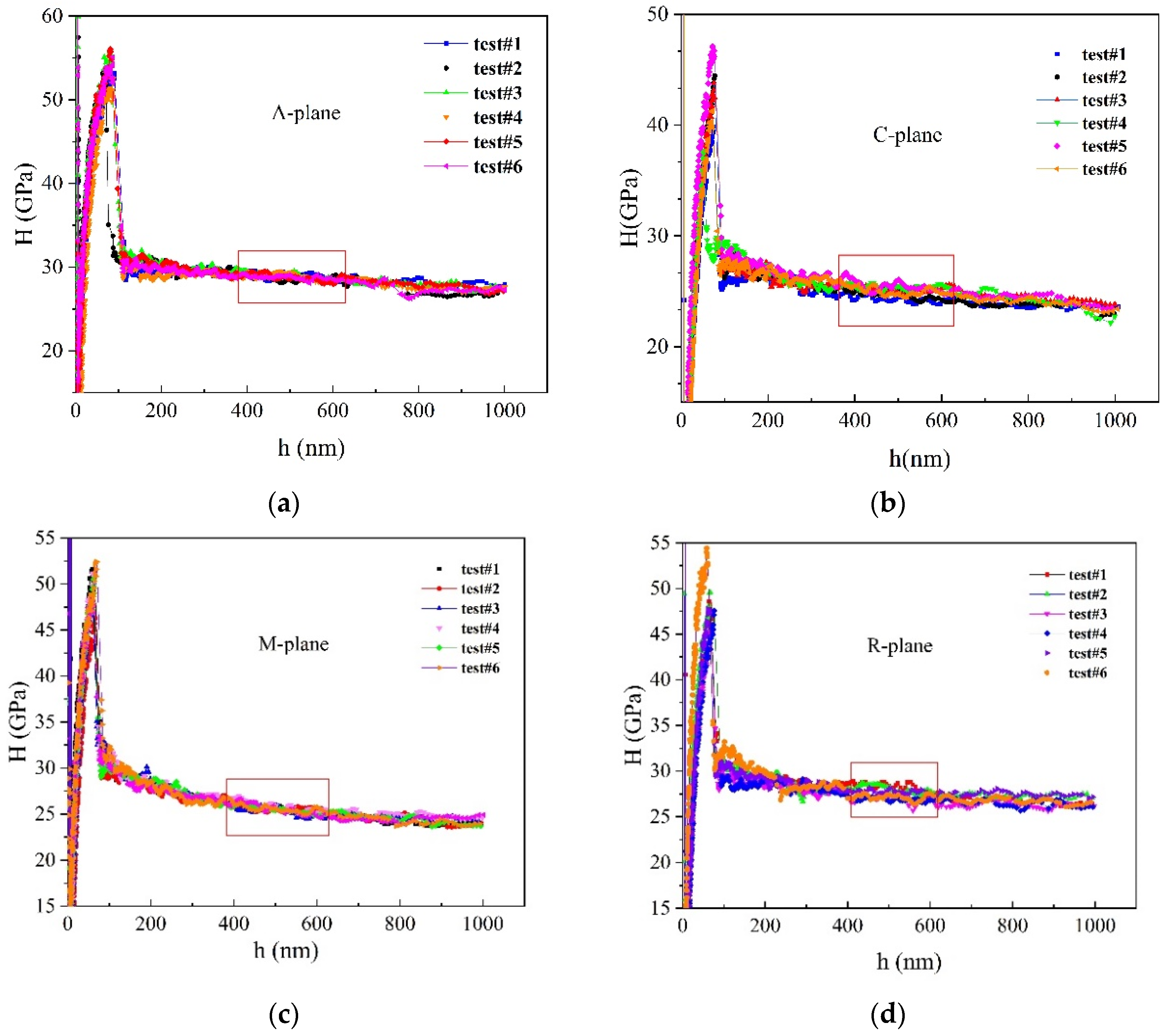 Applsci 10 08065 g003 Applsci 10 08065 g003