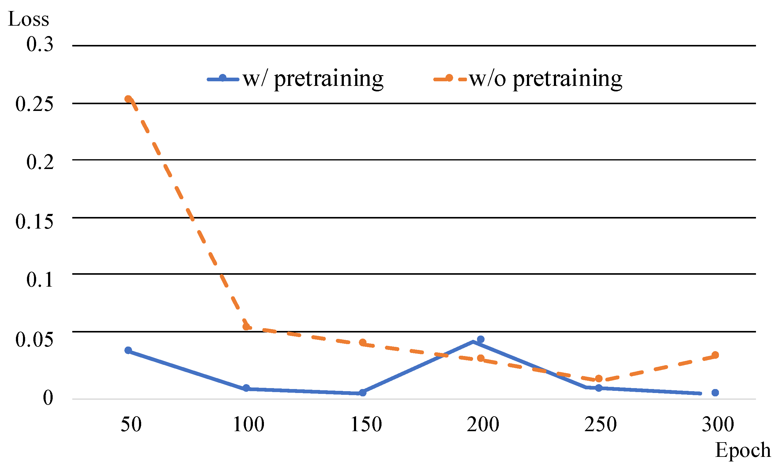 Applsci 10 08067 g007 Applsci 10 08067 g007