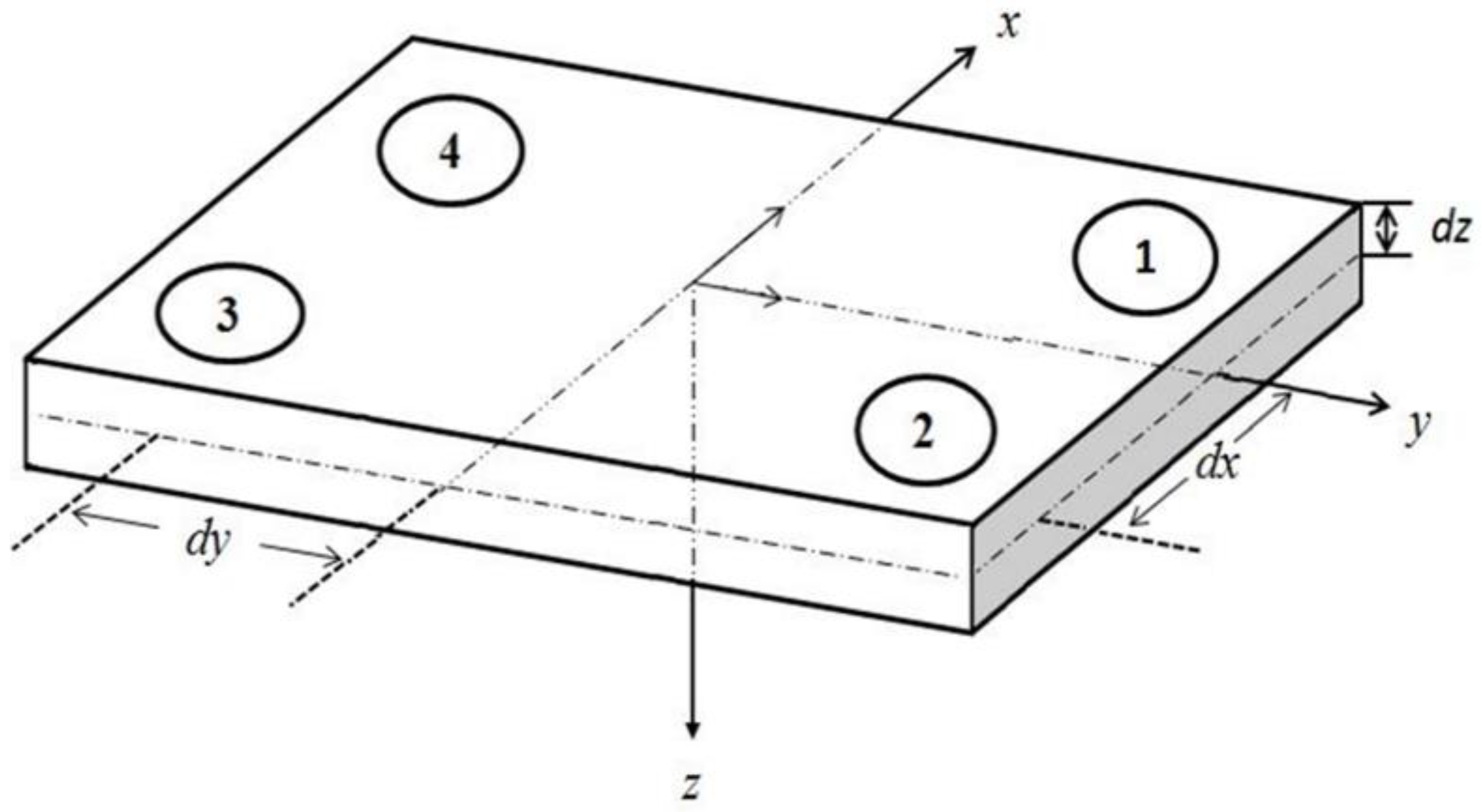 Applsci 10 08077 g001