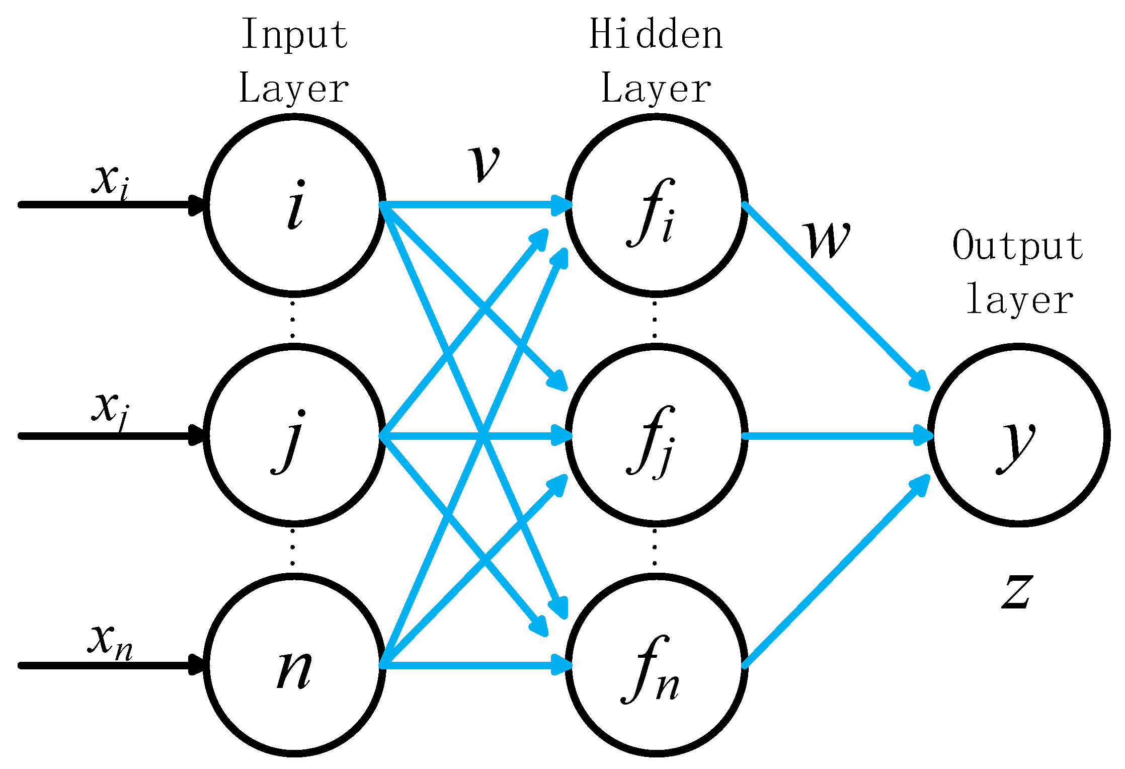 Applsci 10 08092 g001