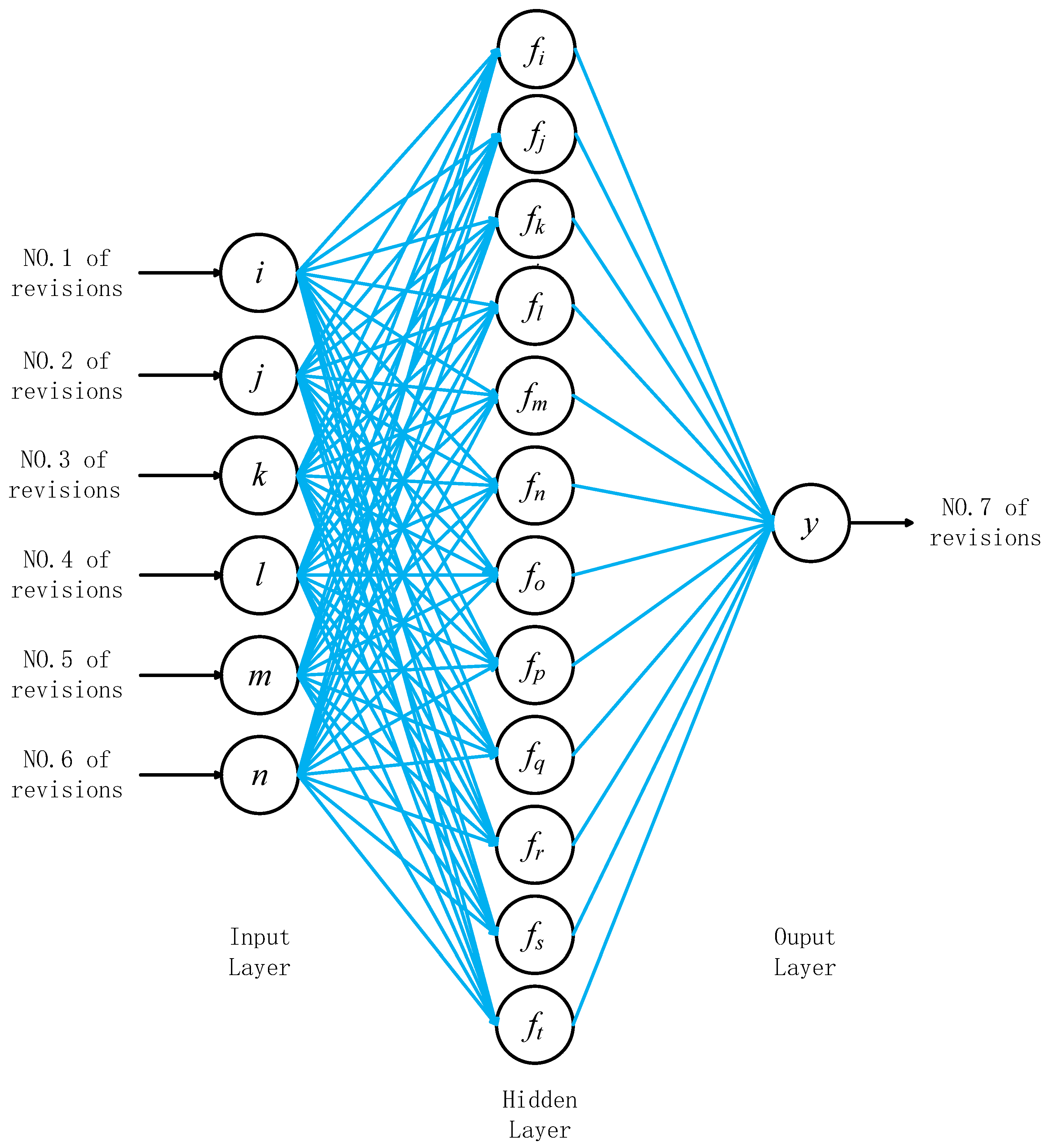 Applsci 10 08092 g002
