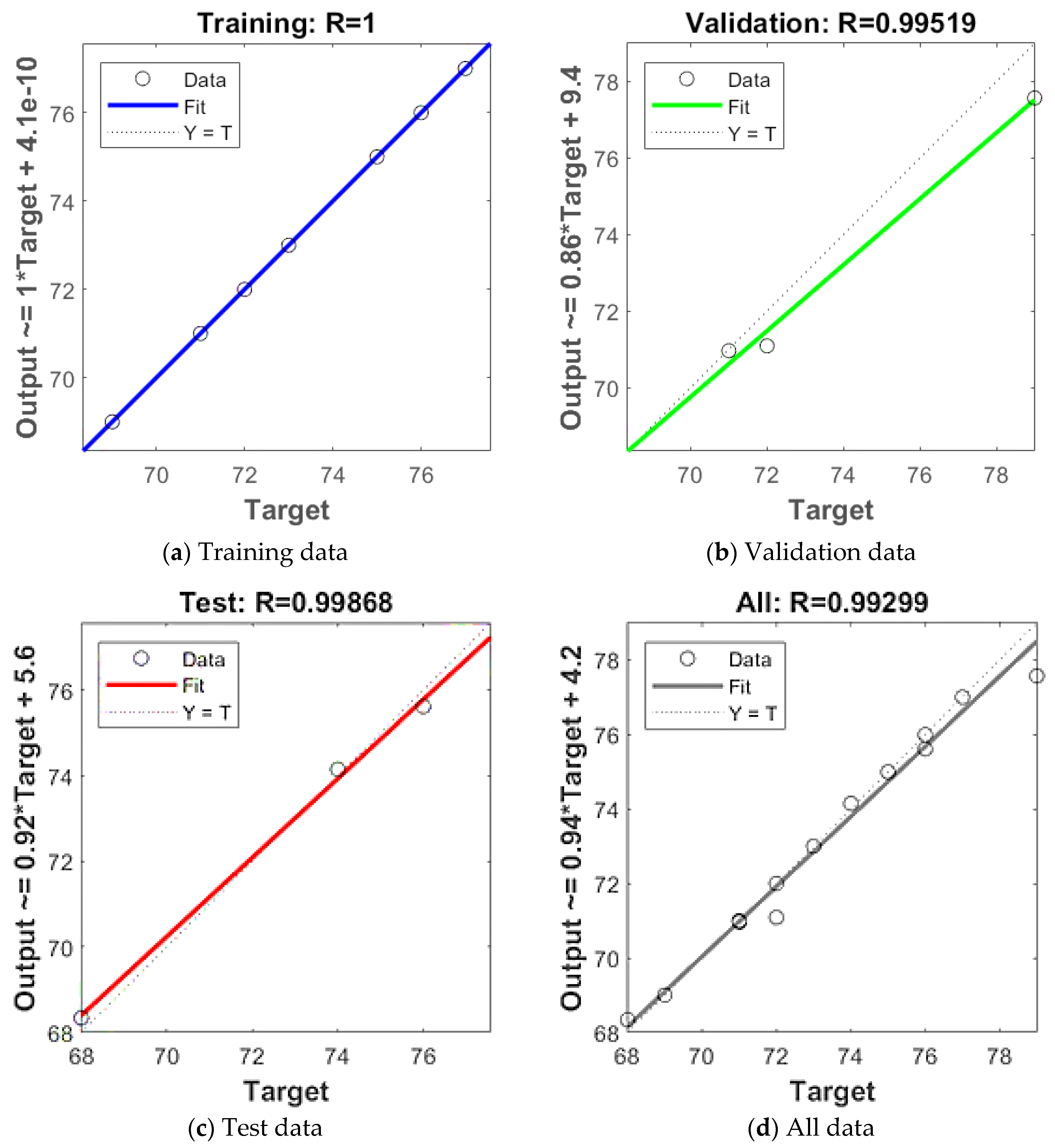 Applsci 10 08092 g003