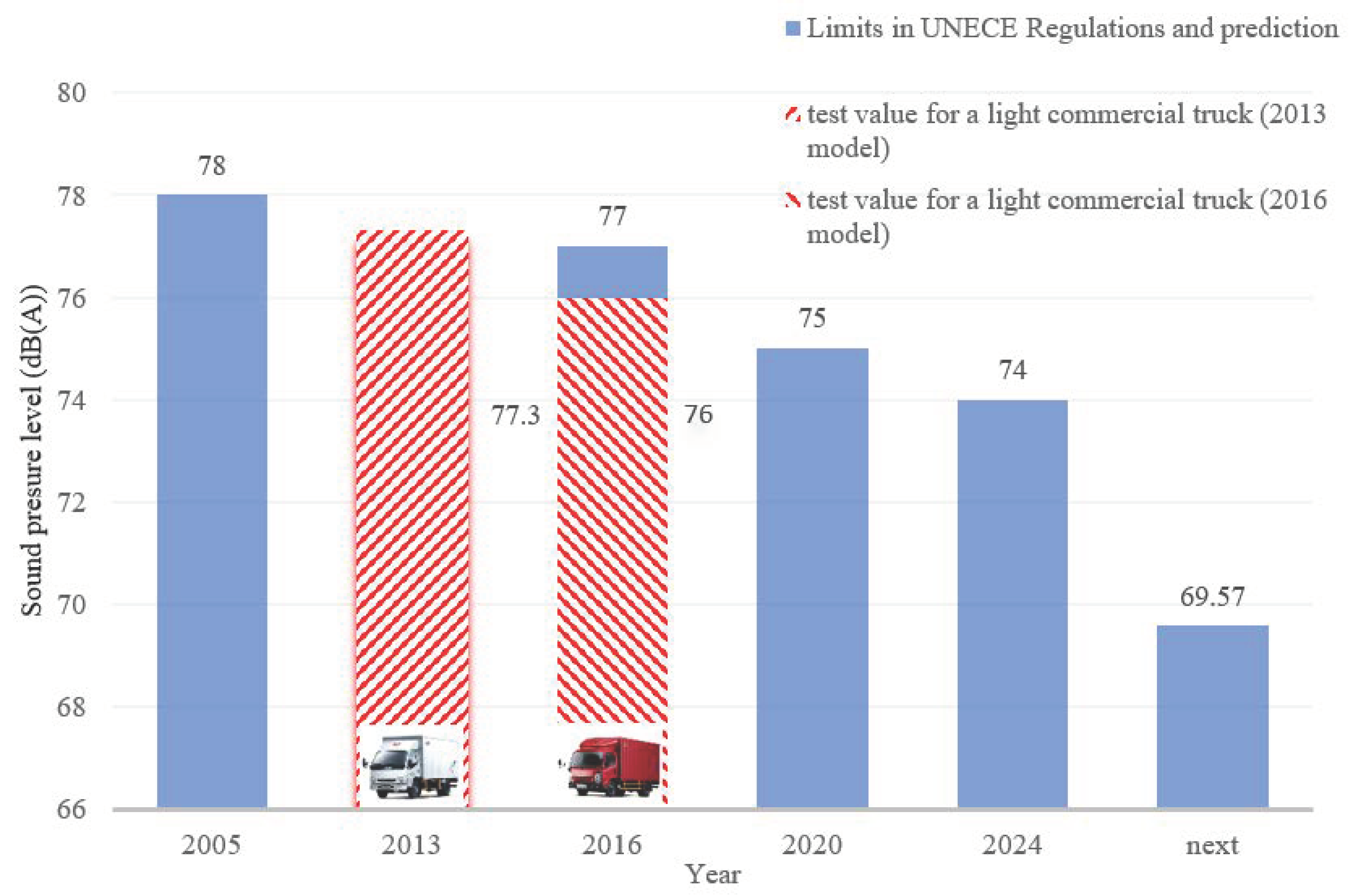 Applsci 10 08092 g004