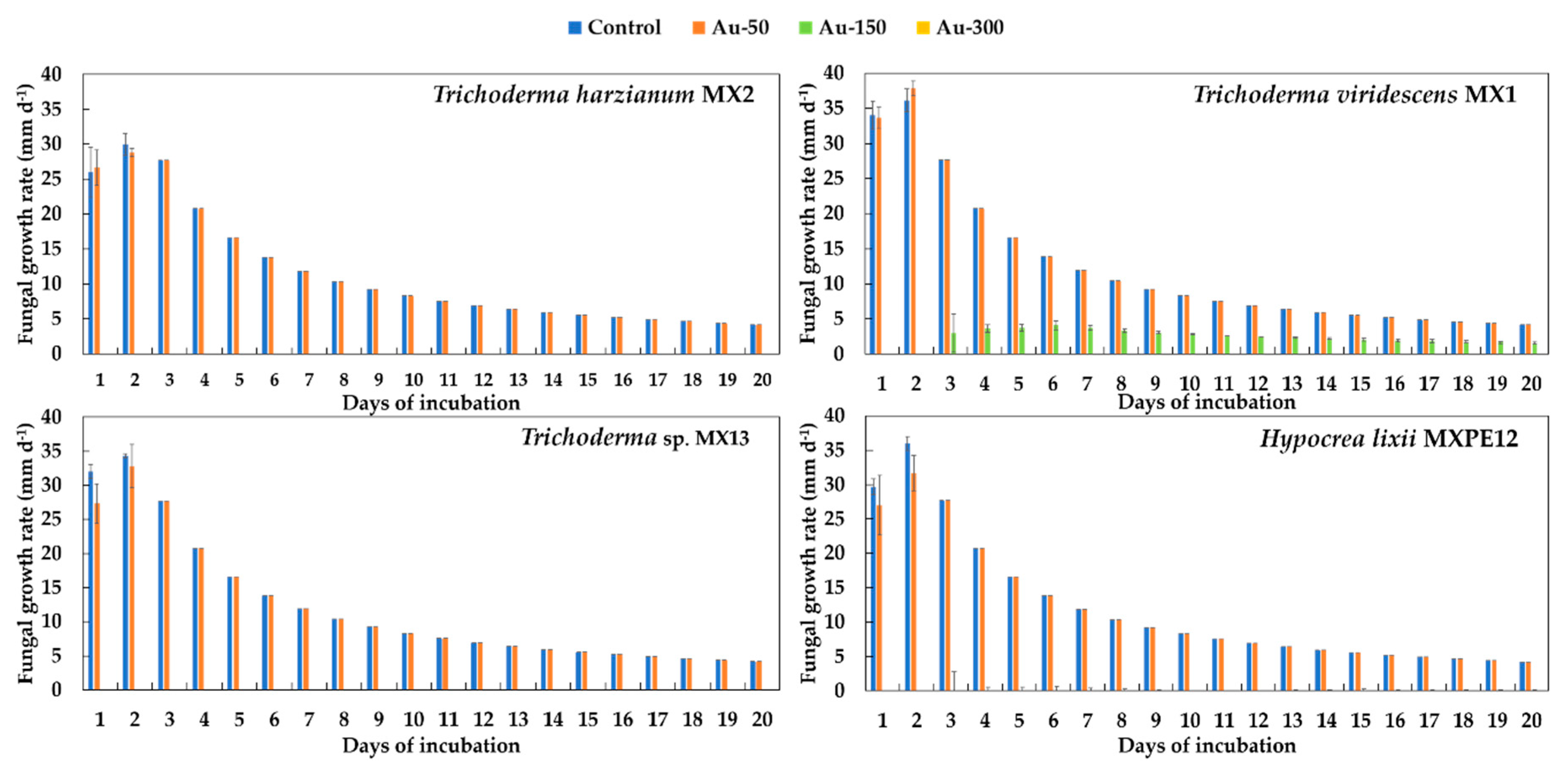 Applsci 10 08096 g001