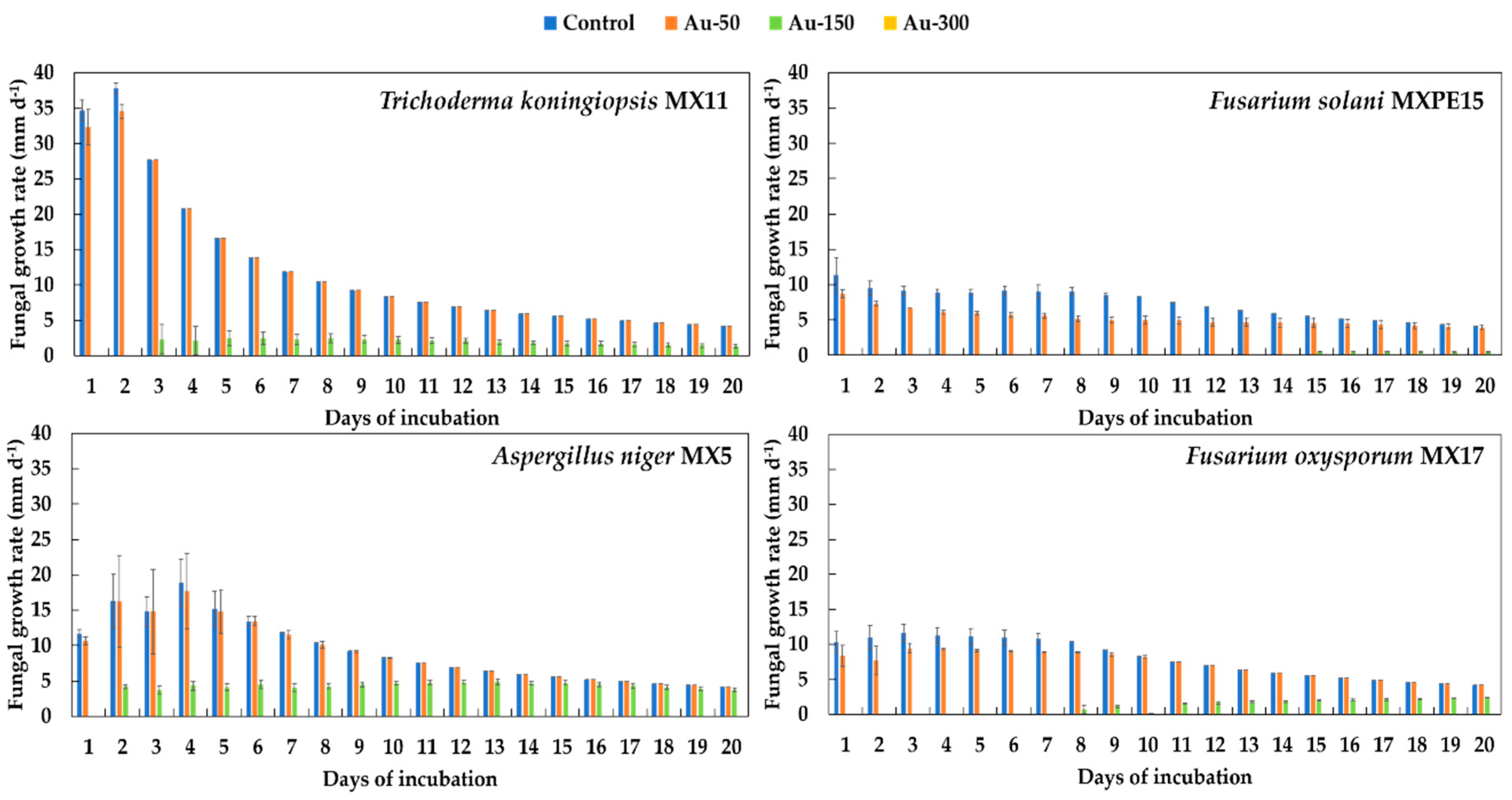 Applsci 10 08096 g002