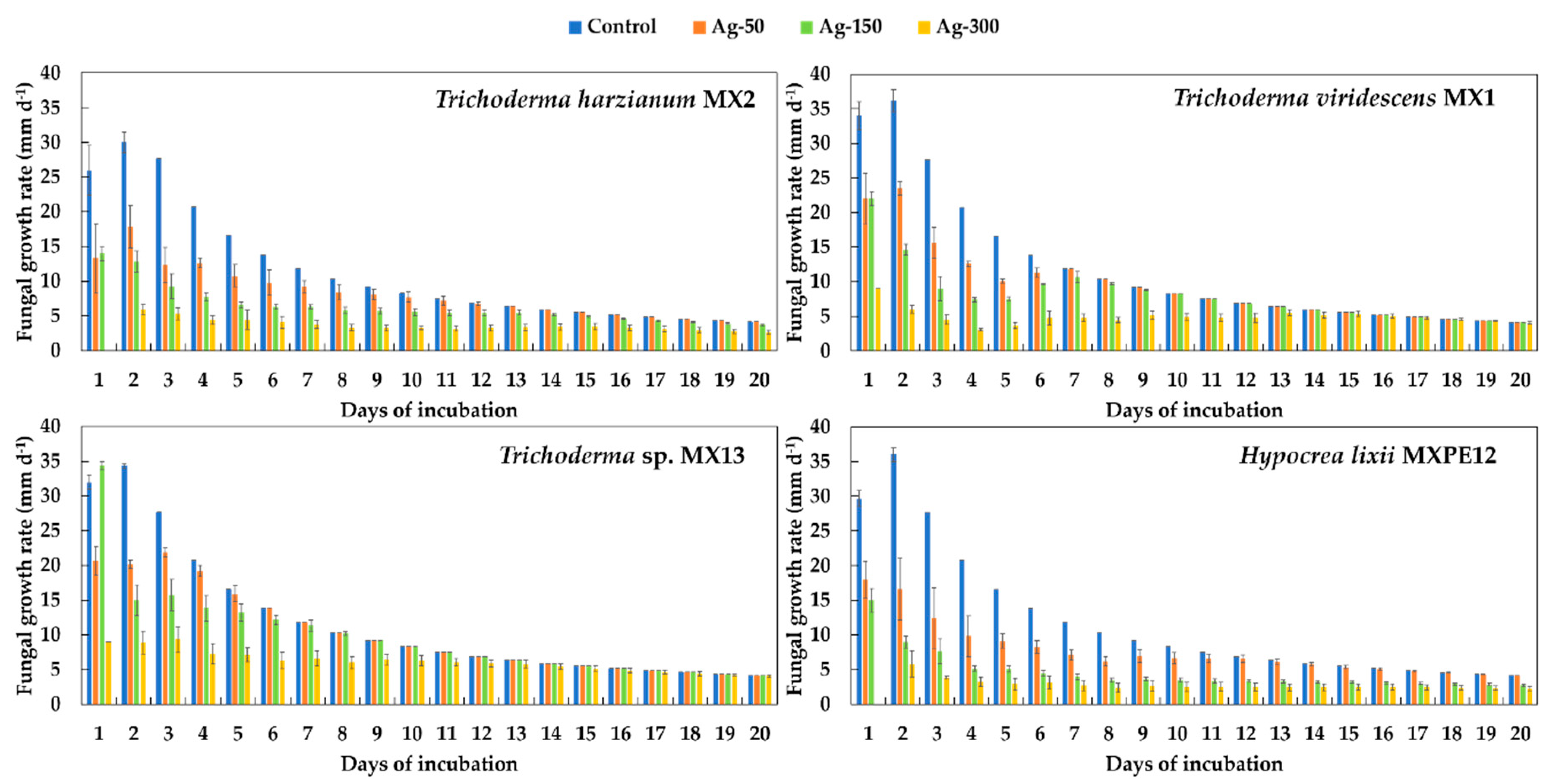 Applsci 10 08096 g004