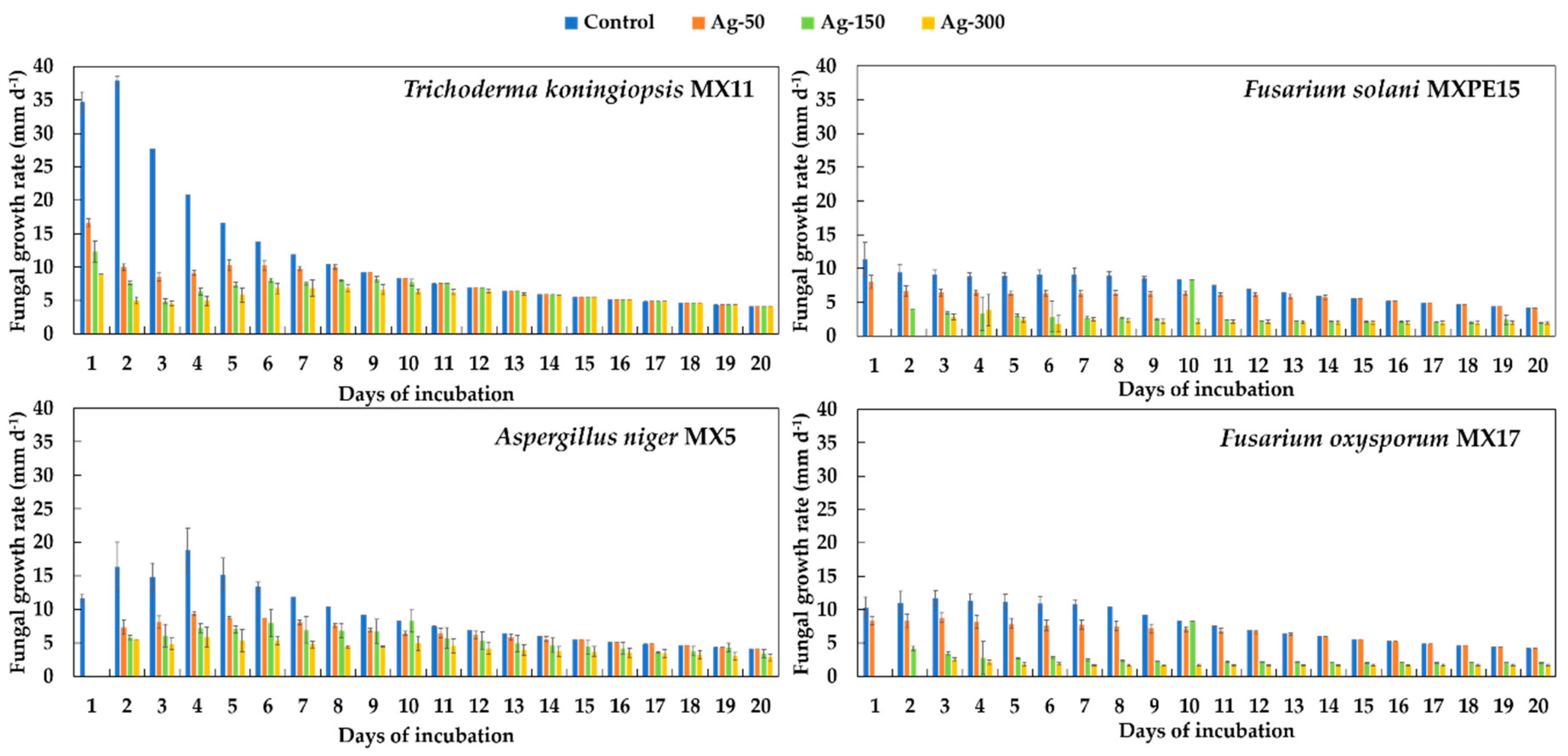 Applsci 10 08096 g005