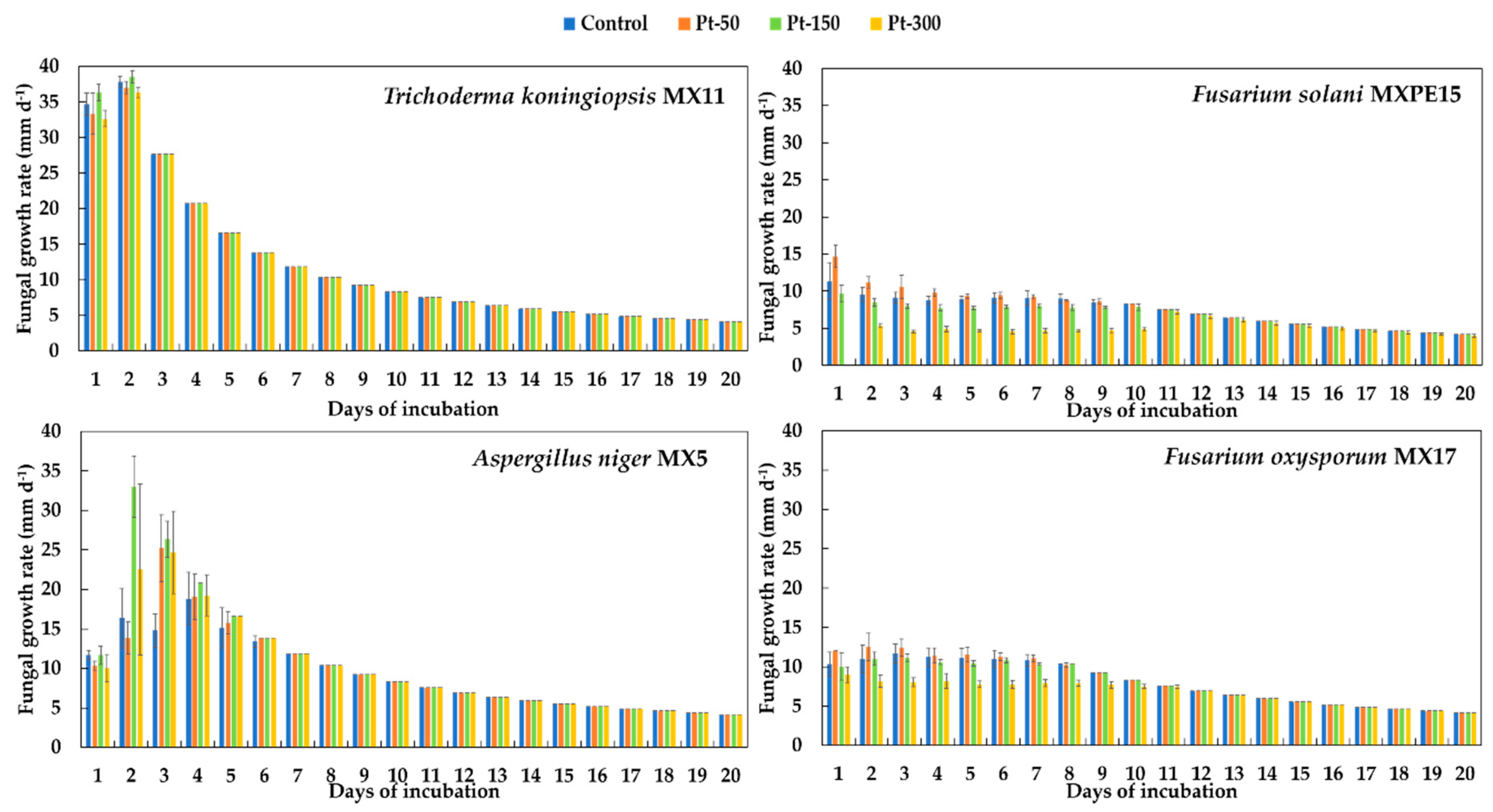 Applsci 10 08096 g008