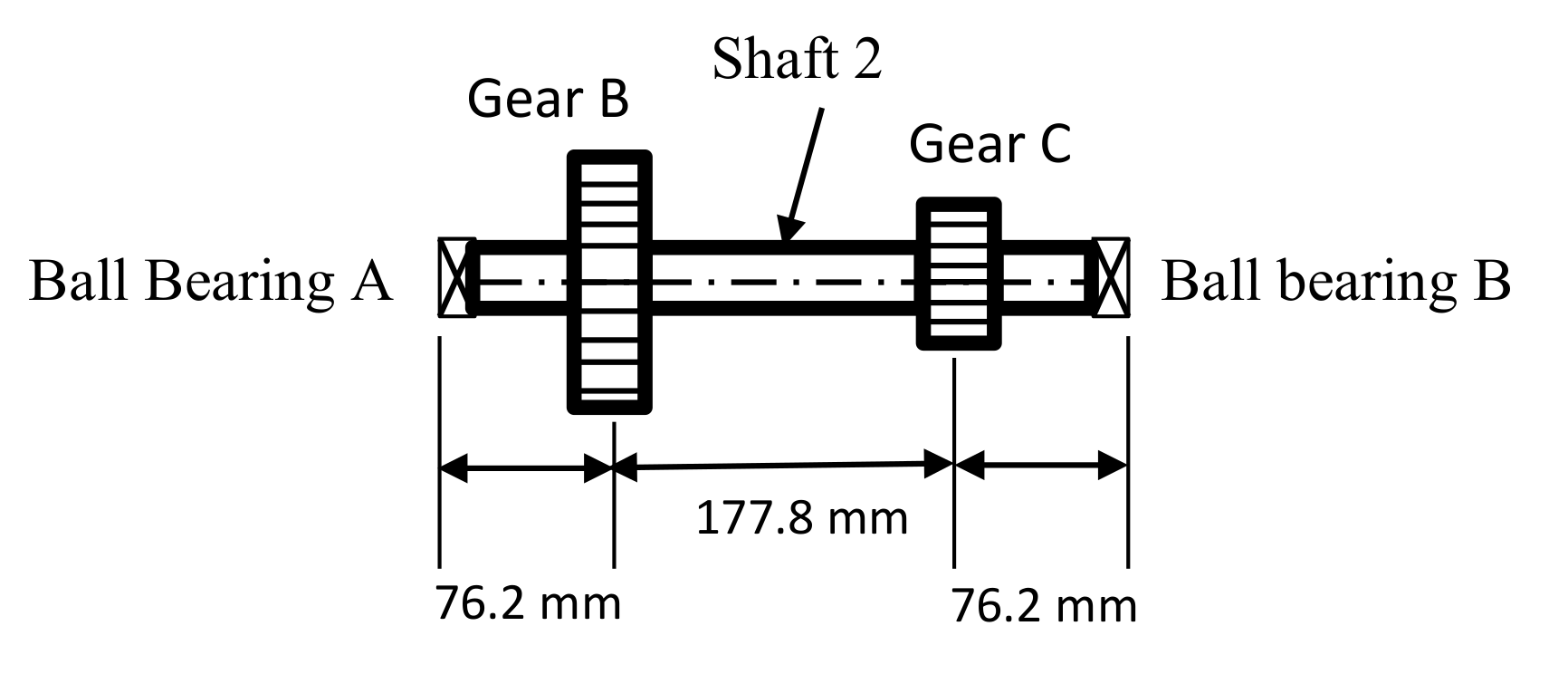 Applsci 10 08100 g005