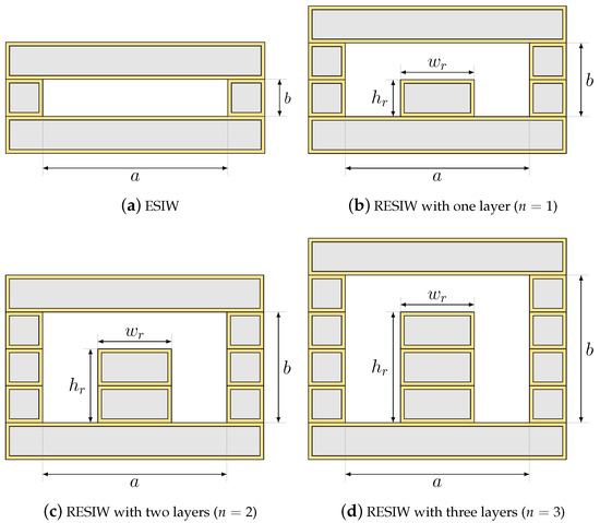 Applsci 10 08101 g0a1