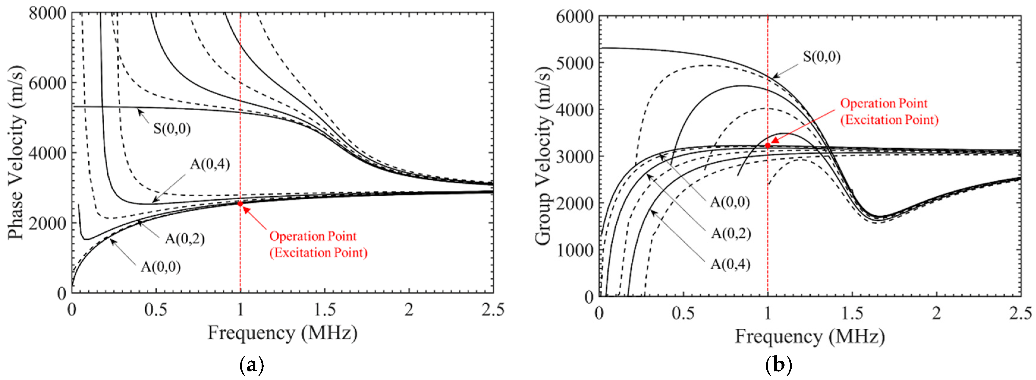 Applsci 10 08104 g002 Applsci 10 08104 g002