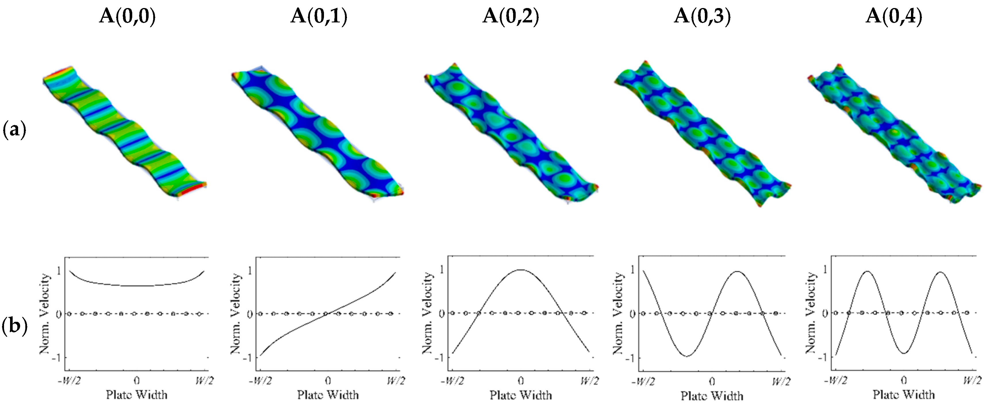 Applsci 10 08104 g003 Applsci 10 08104 g003