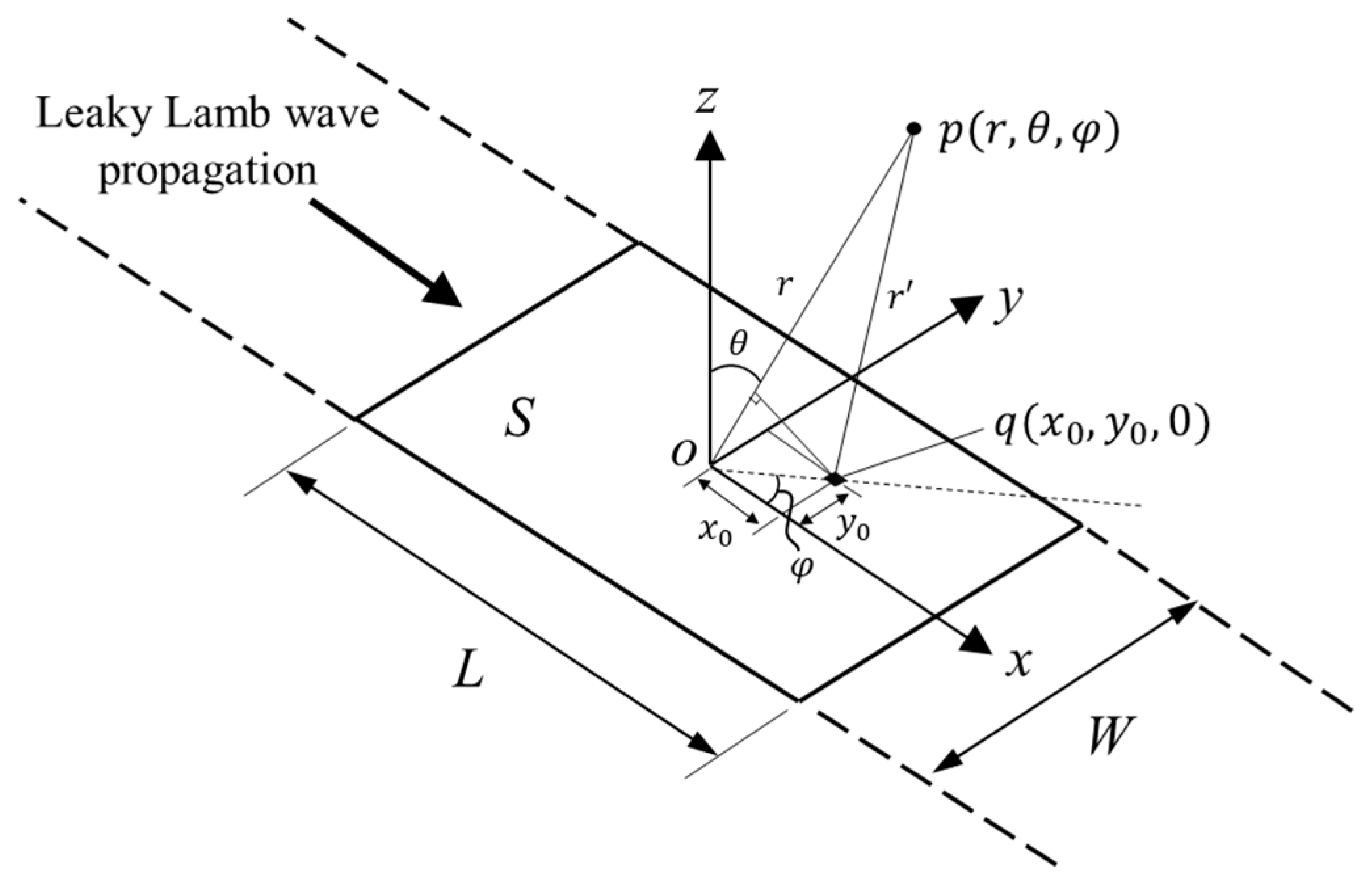 Applsci 10 08104 g004 Applsci 10 08104 g004