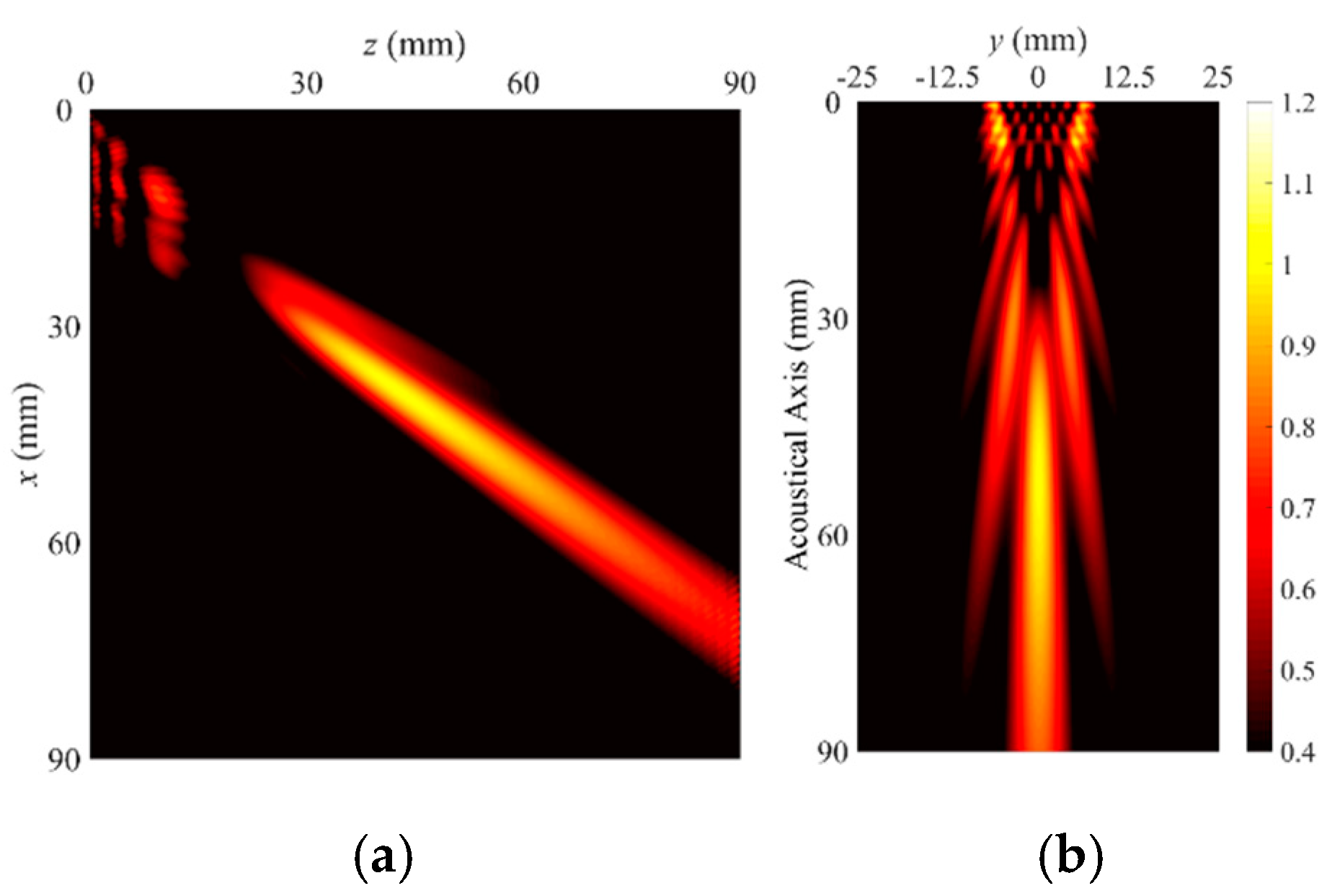 Applsci 10 08104 g005 Applsci 10 08104 g005