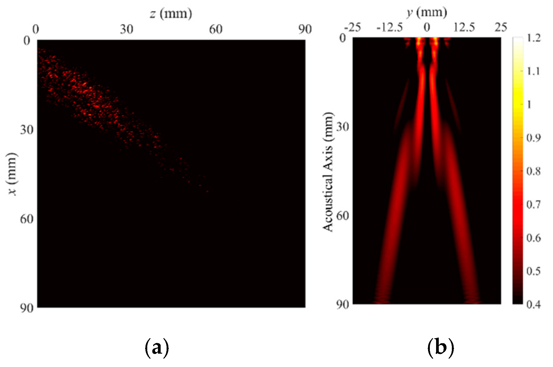Applsci 10 08104 g008 Applsci 10 08104 g008