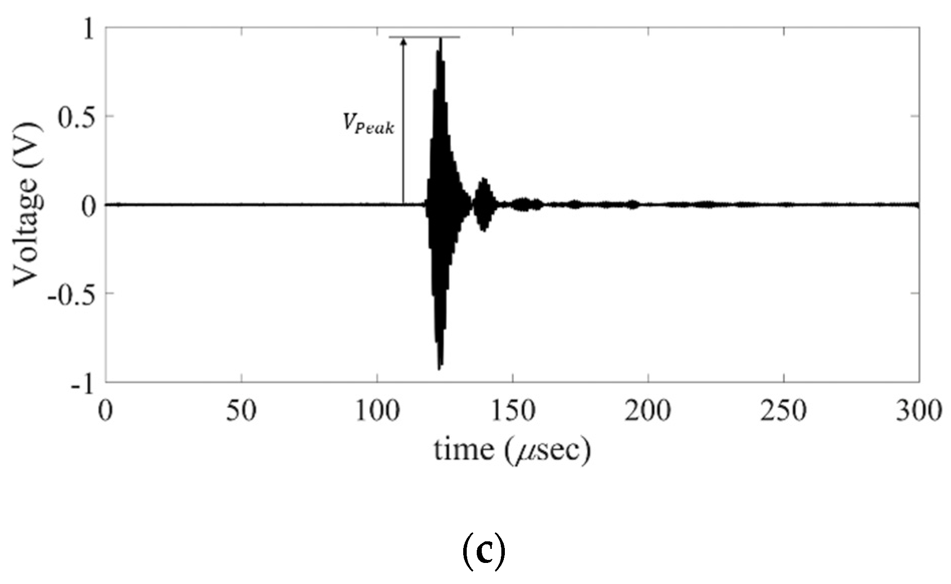 Applsci 10 08104 g009b Applsci 10 08104 g009b
