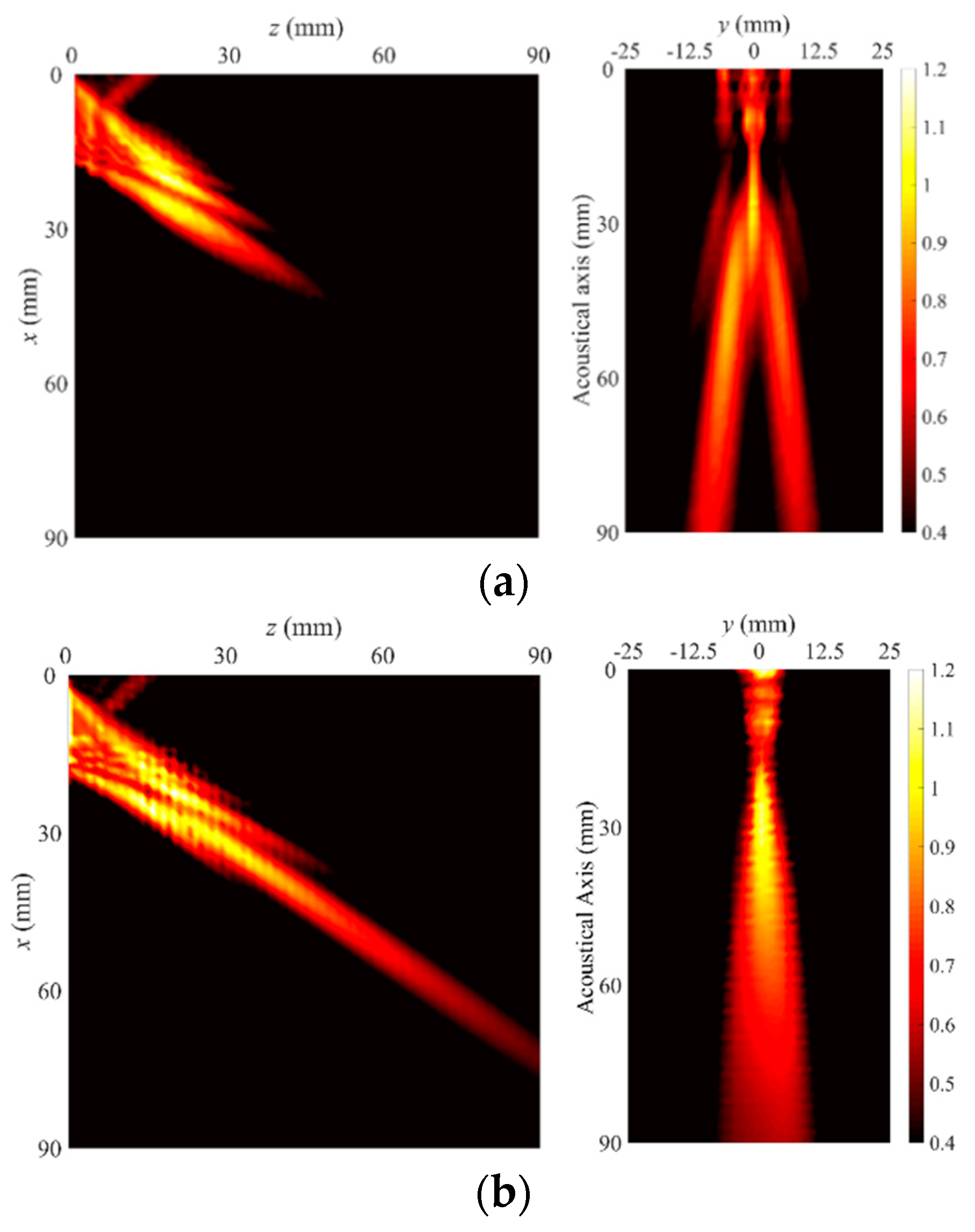 Applsci 10 08104 g010a Applsci 10 08104 g010a