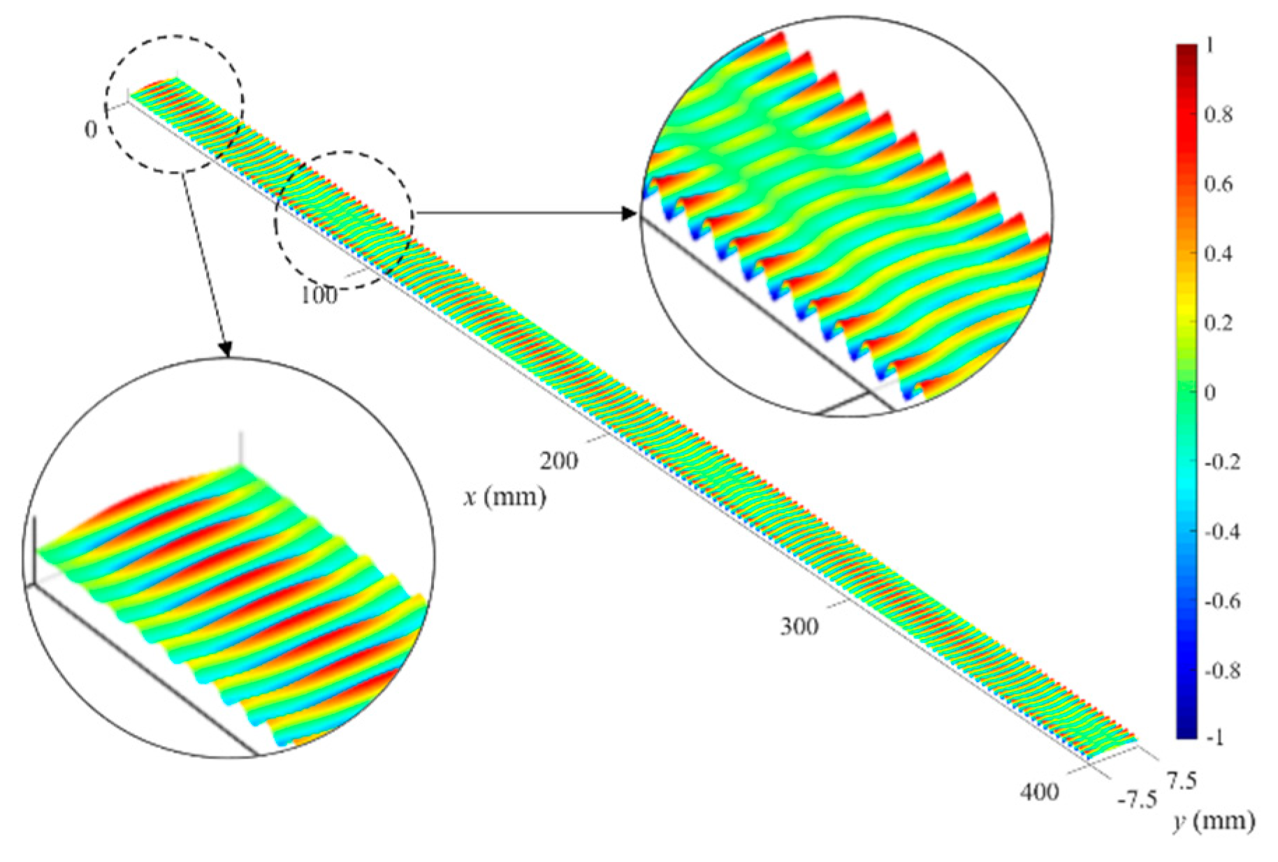 Applsci 10 08104 g011 Applsci 10 08104 g011