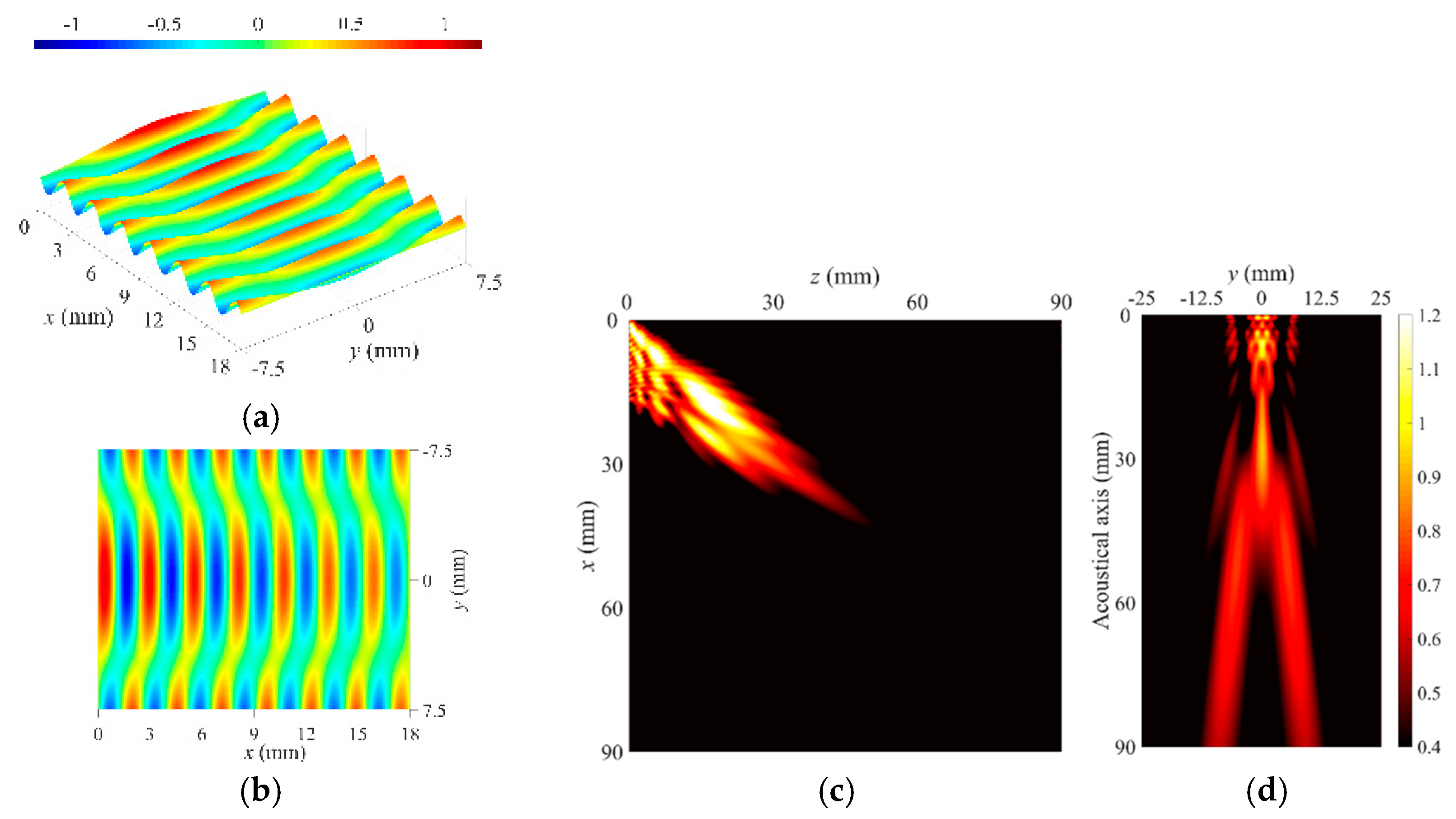 Applsci 10 08104 g012 Applsci 10 08104 g012