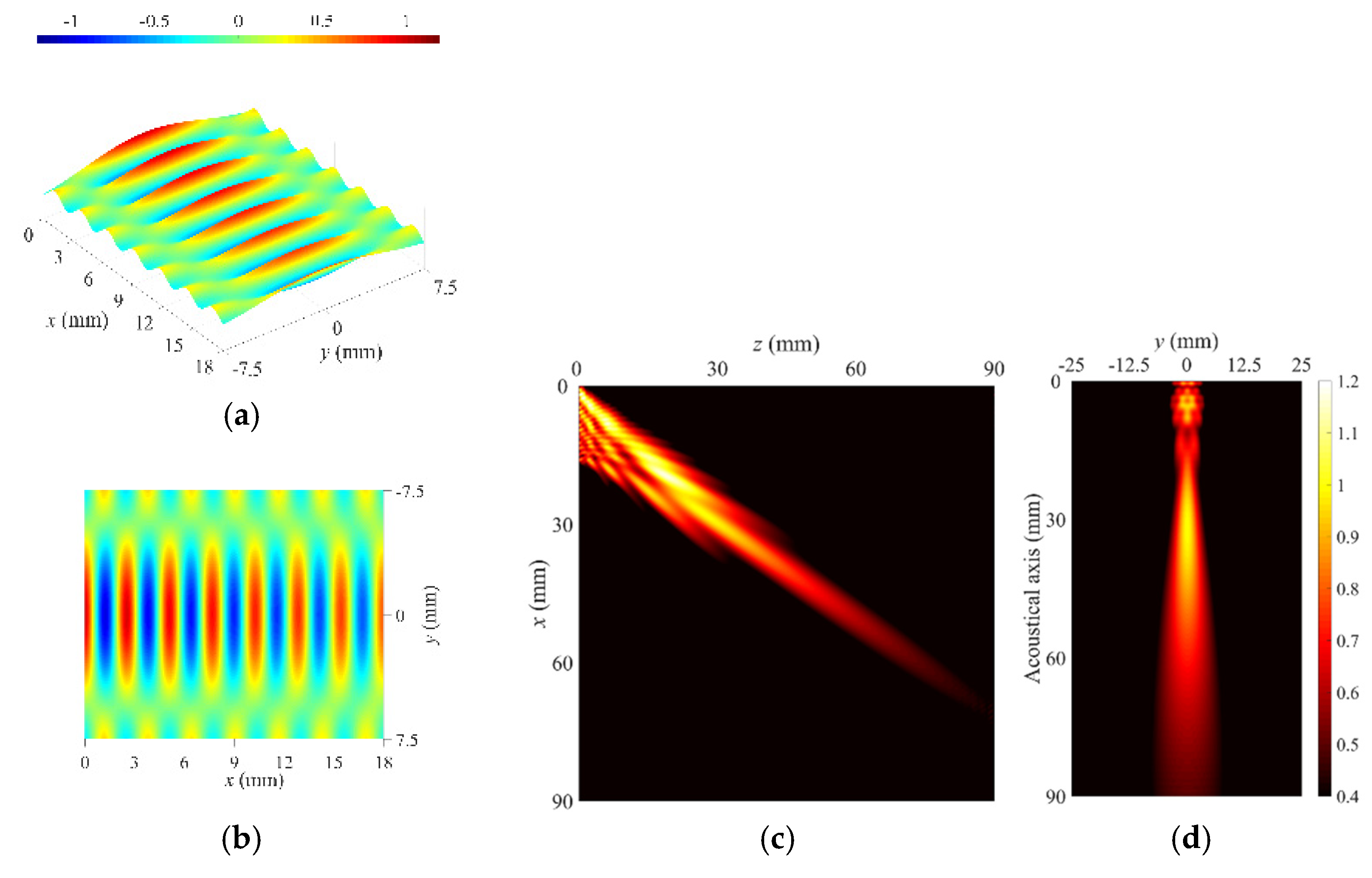 Applsci 10 08104 g013 Applsci 10 08104 g013