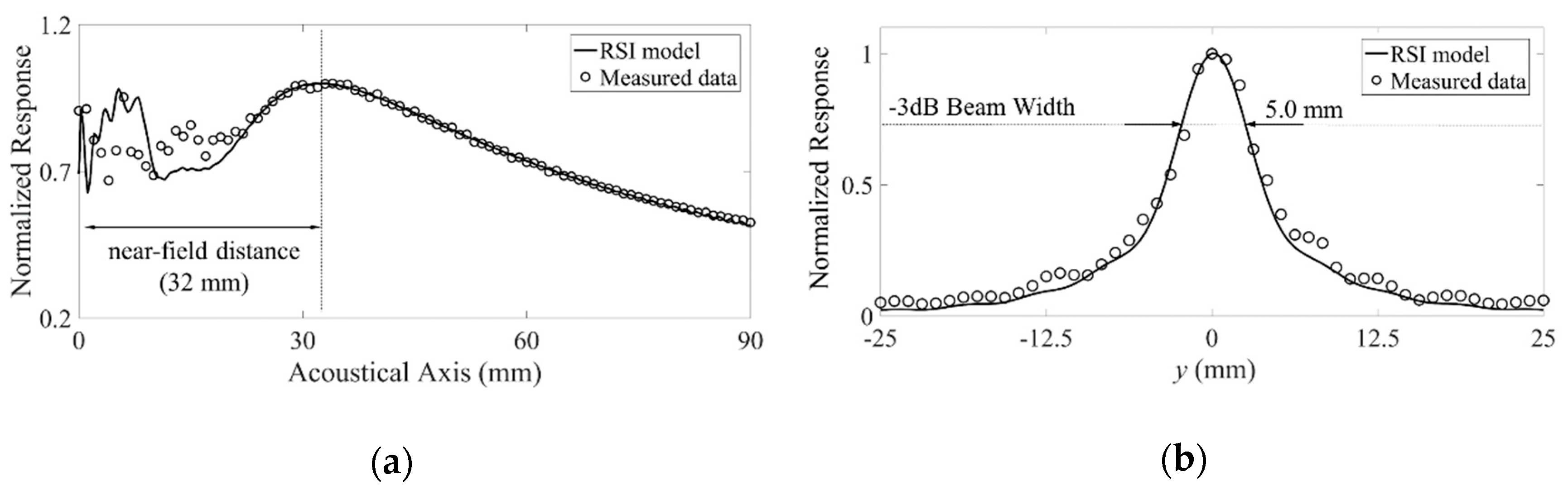 Applsci 10 08104 g015 Applsci 10 08104 g015