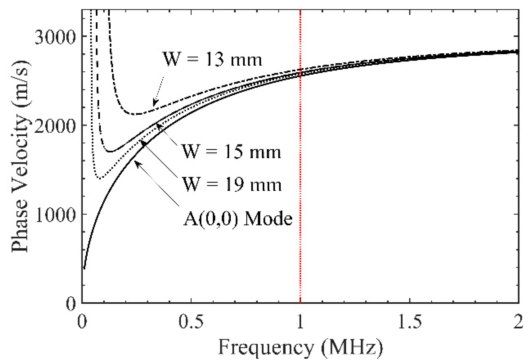 Applsci 10 08104 g017 Applsci 10 08104 g017