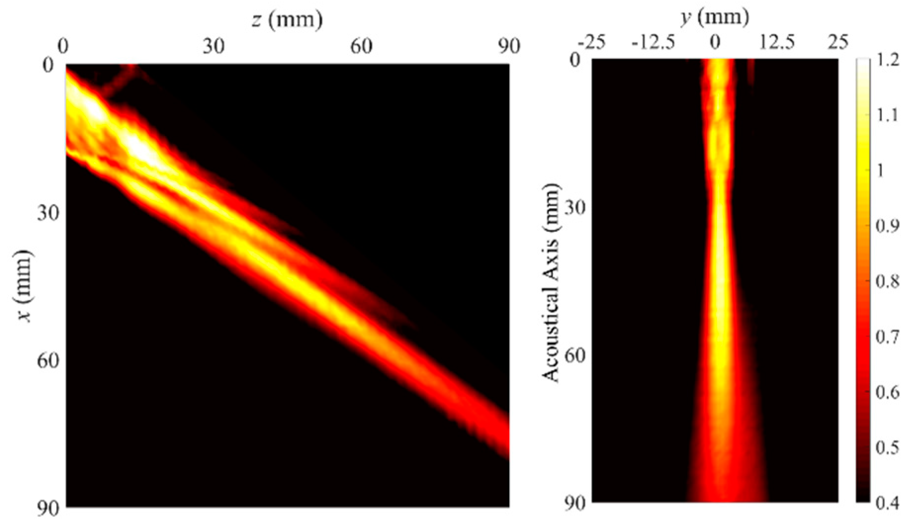 Applsci 10 08104 g018 Applsci 10 08104 g018