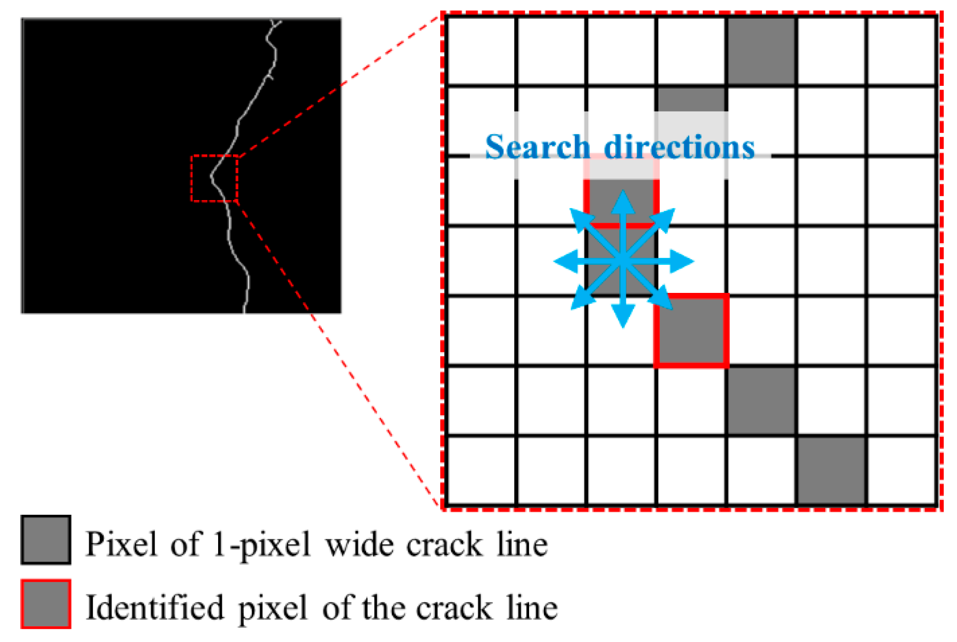 Applsci 10 08105 g005