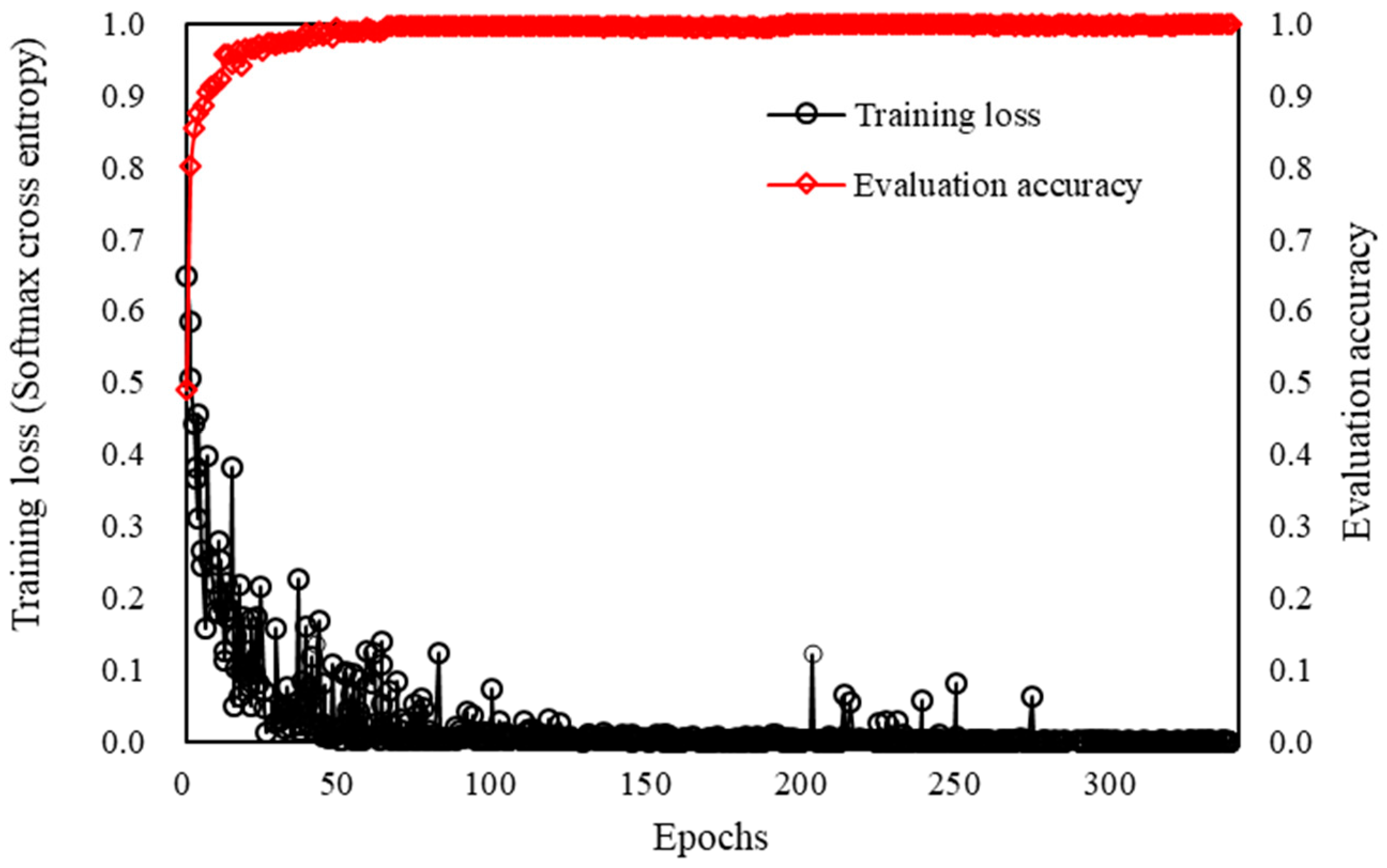 Applsci 10 08105 g008