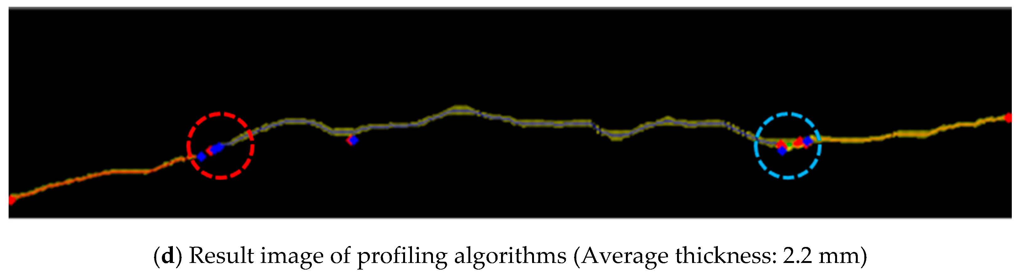 Applsci 10 08105 g010b