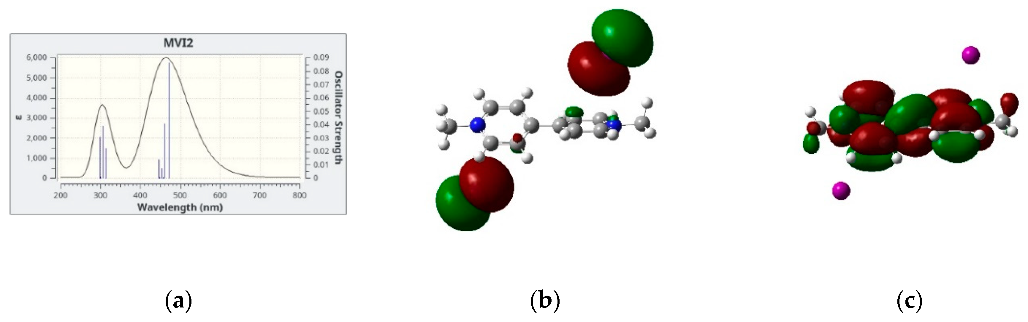 Applsci 10 08108 g004a Applsci 10 08108 g004a
