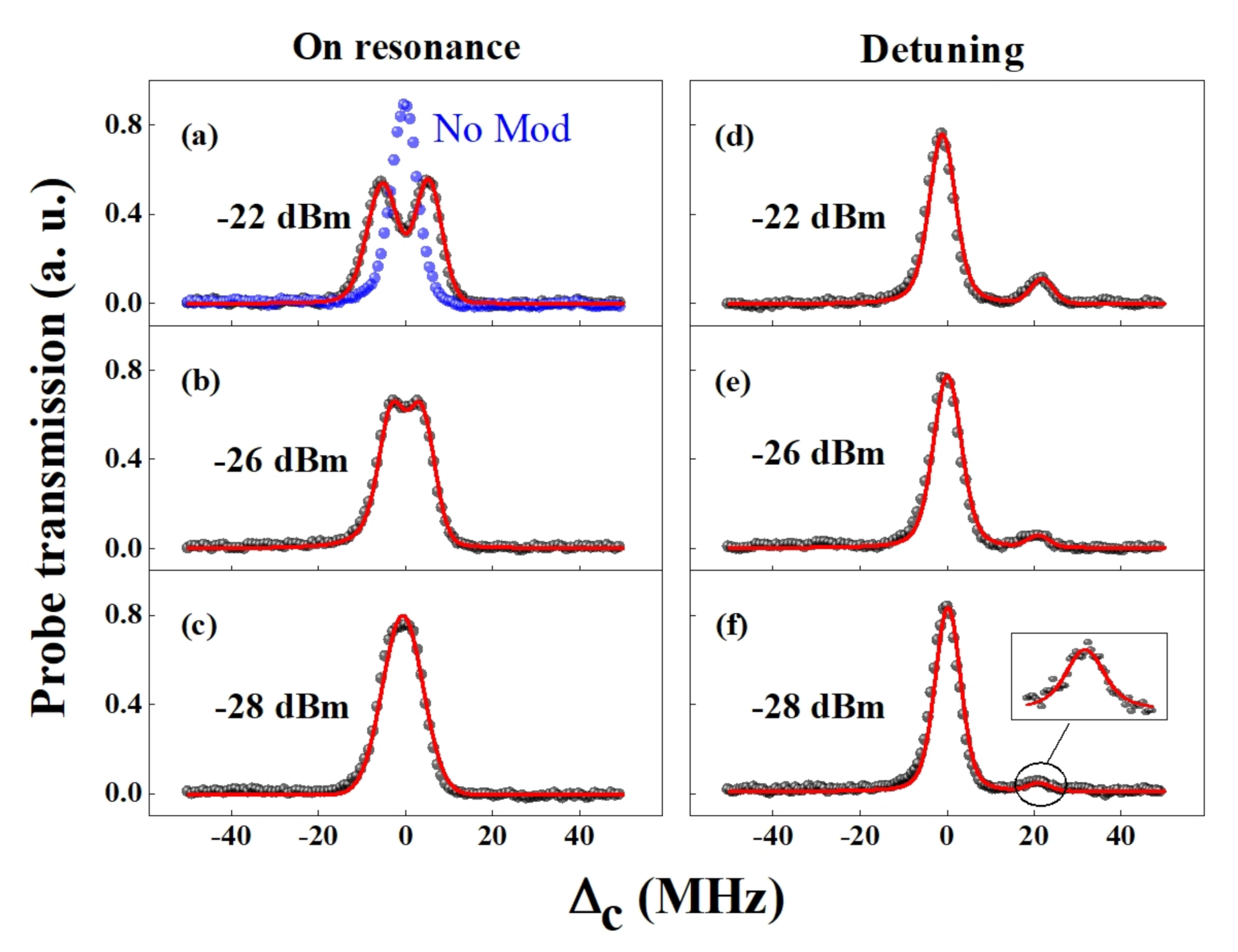 Applsci 10 08110 g002