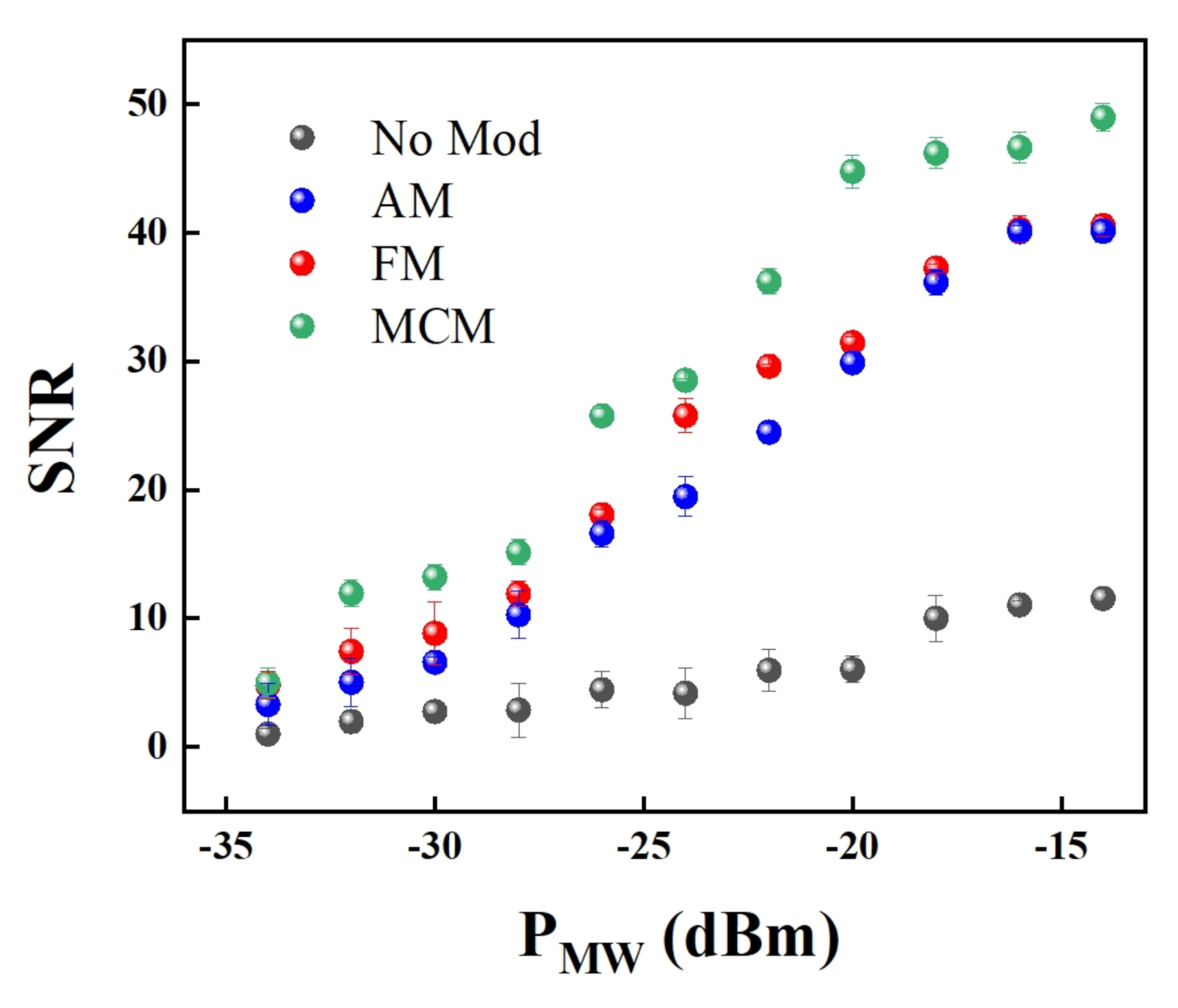 Applsci 10 08110 g004