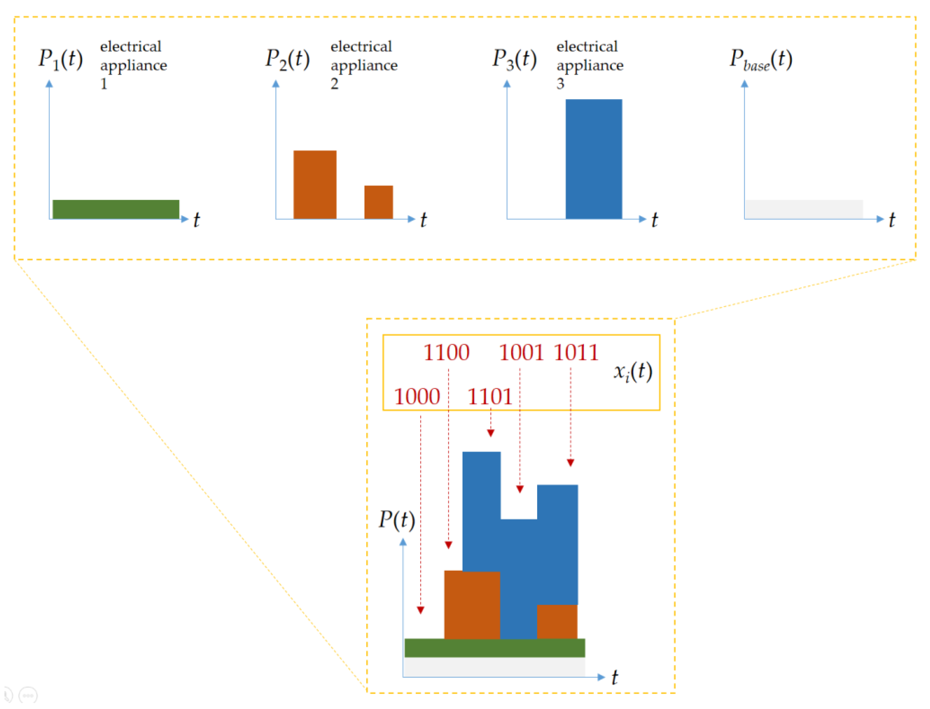 Applsci 10 08114 g002
