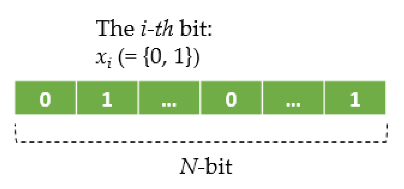 Applsci 10 08114 g004