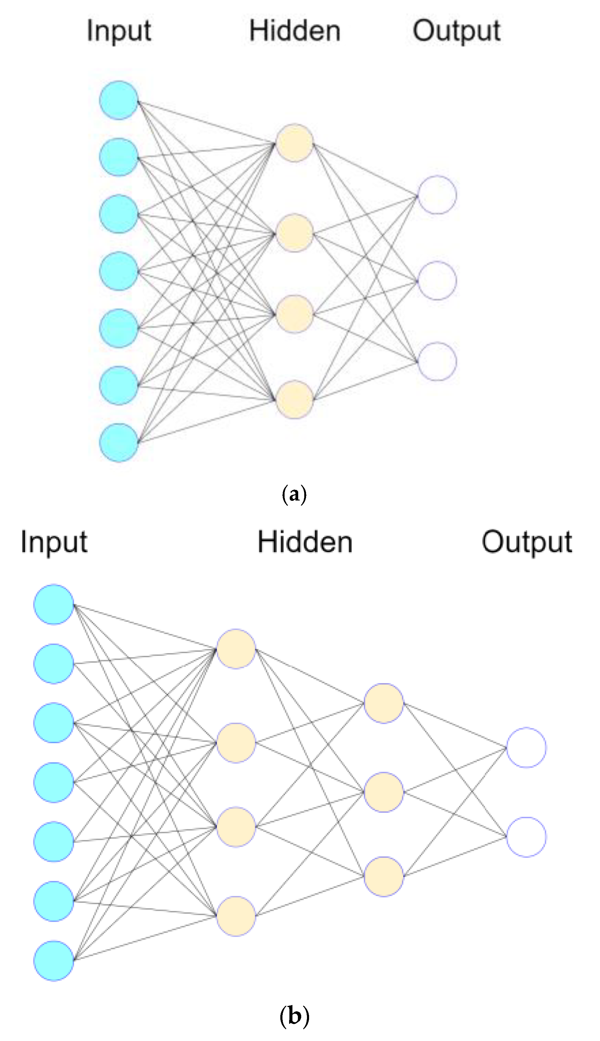 Applsci 10 08114 g005